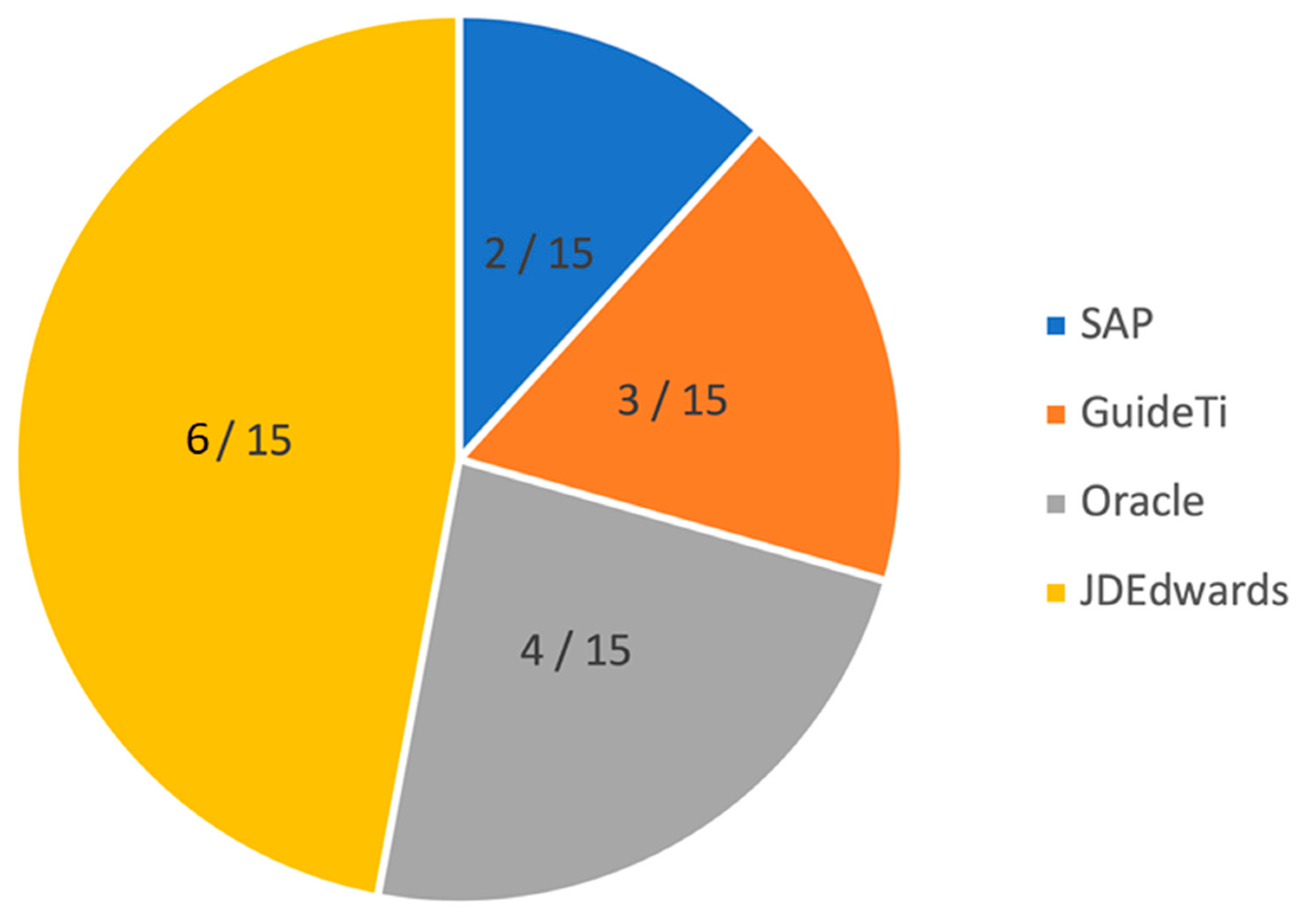 Mining 03 00002 g007 Mining 03 00002 g007