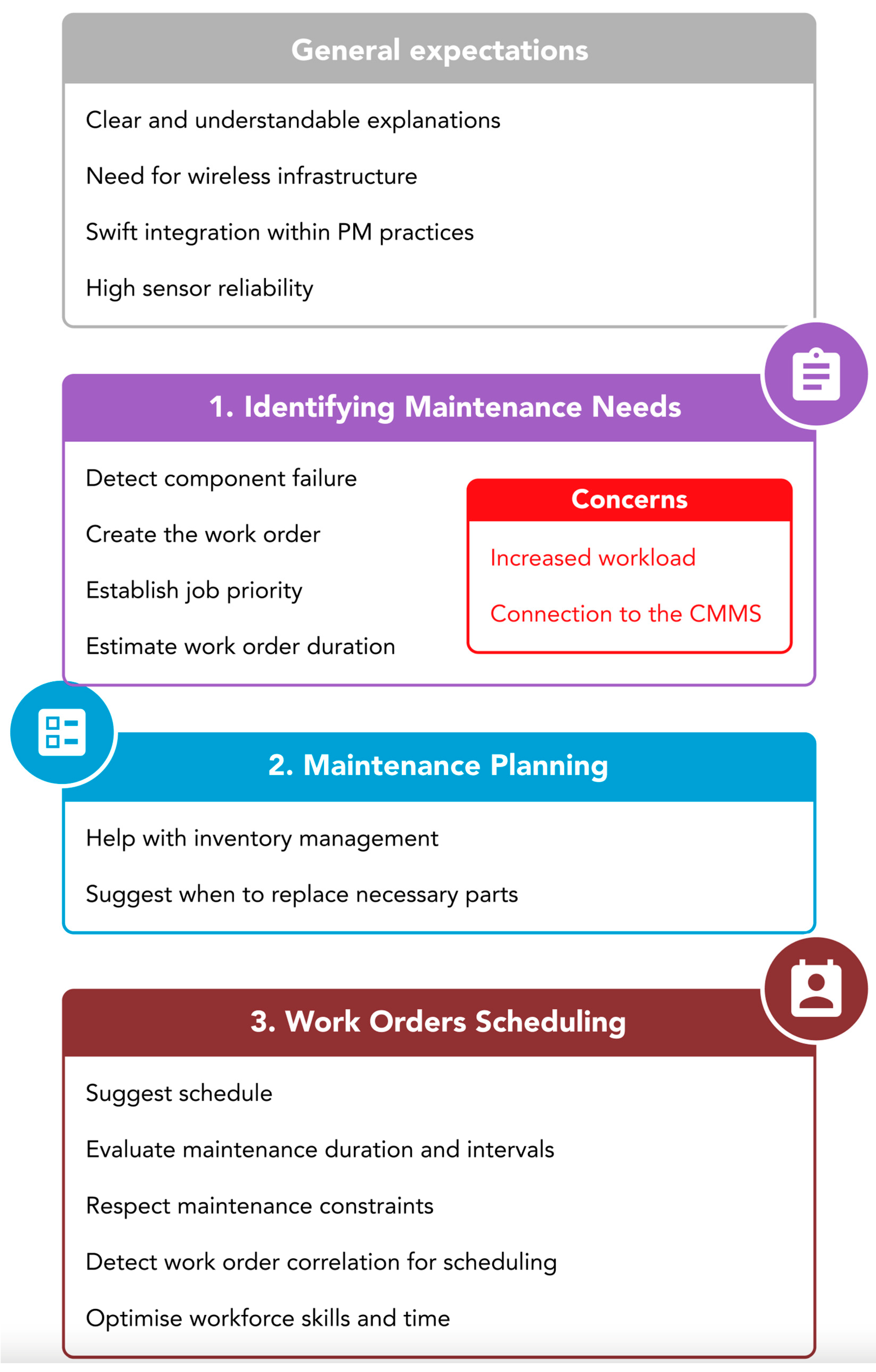 Mining 03 00002 g008 Mining 03 00002 g008