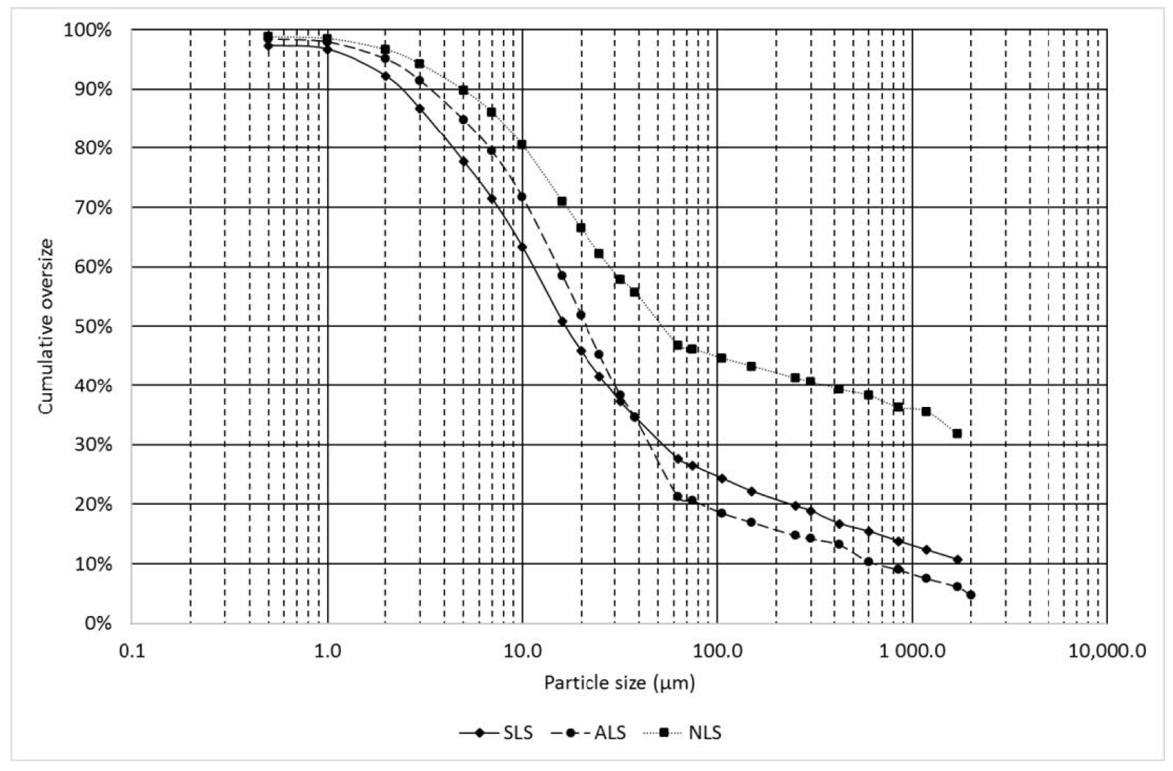 Mining 03 00003 g007 Mining 03 00003 g007