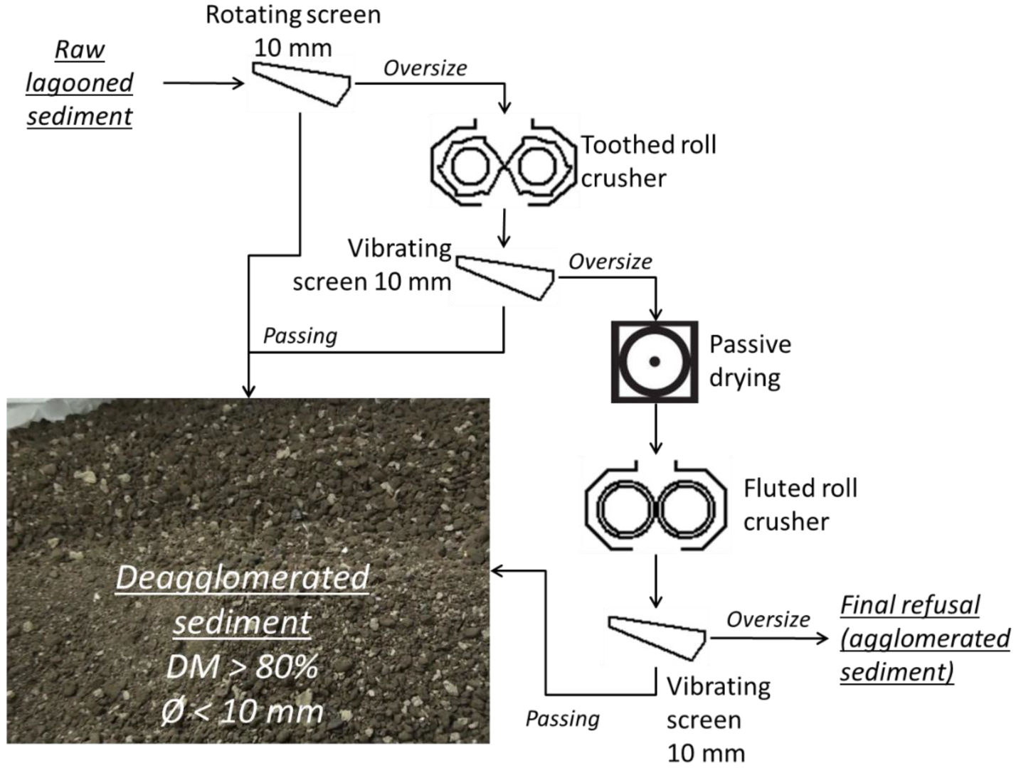 Mining 03 00003 g011 Mining 03 00003 g011