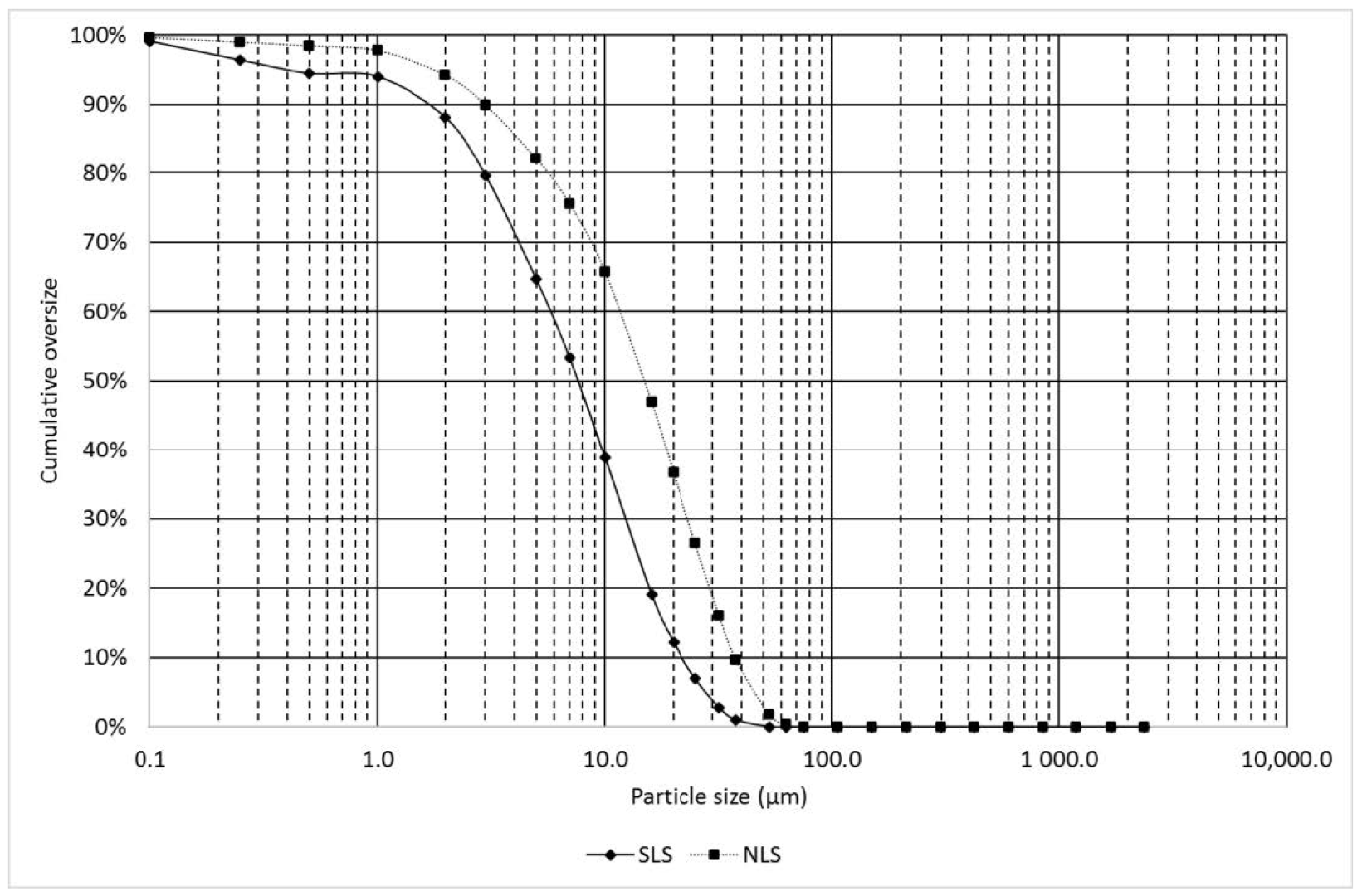 Mining 03 00003 g017 Mining 03 00003 g017