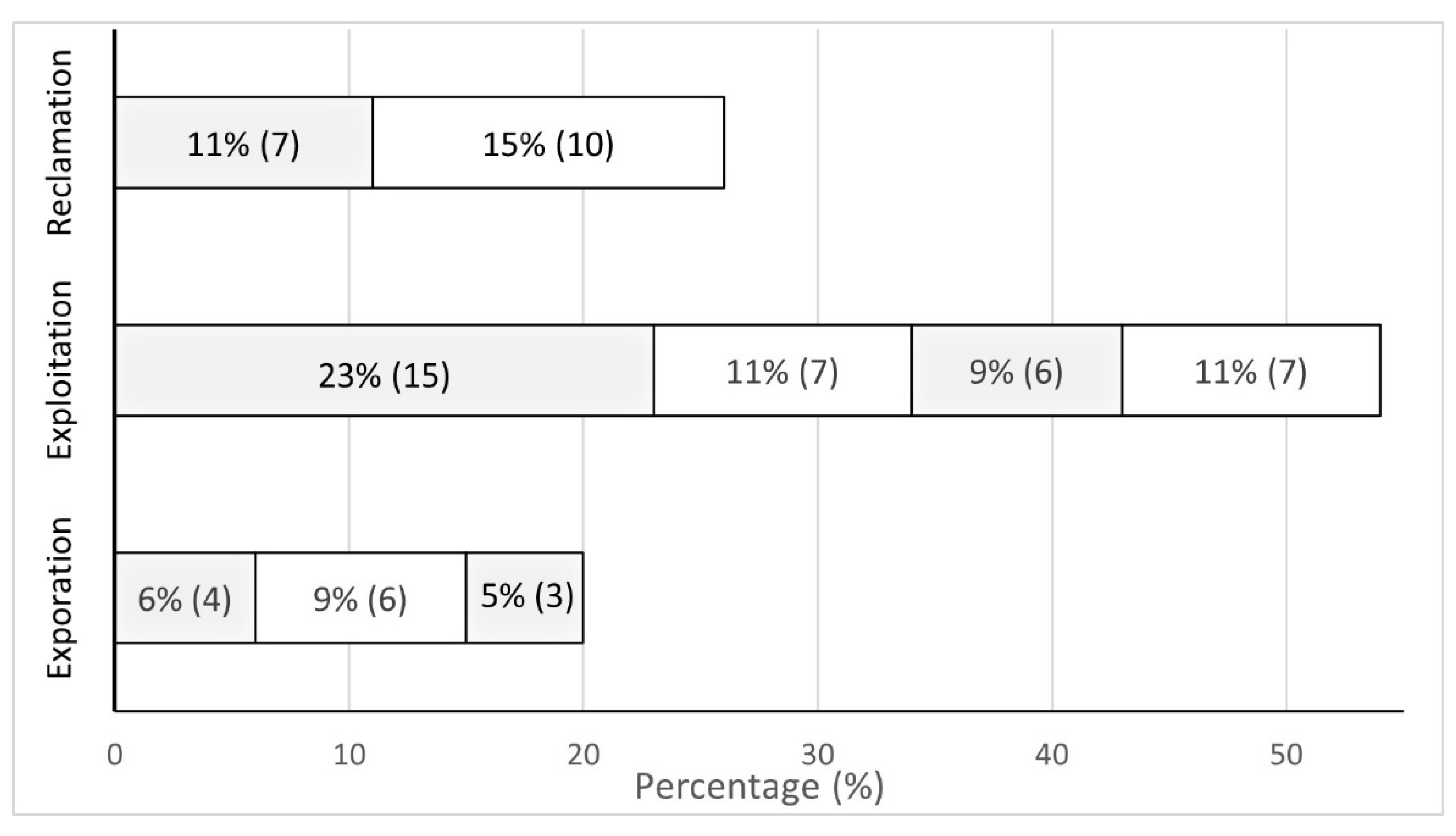 Mining 03 00005 g002