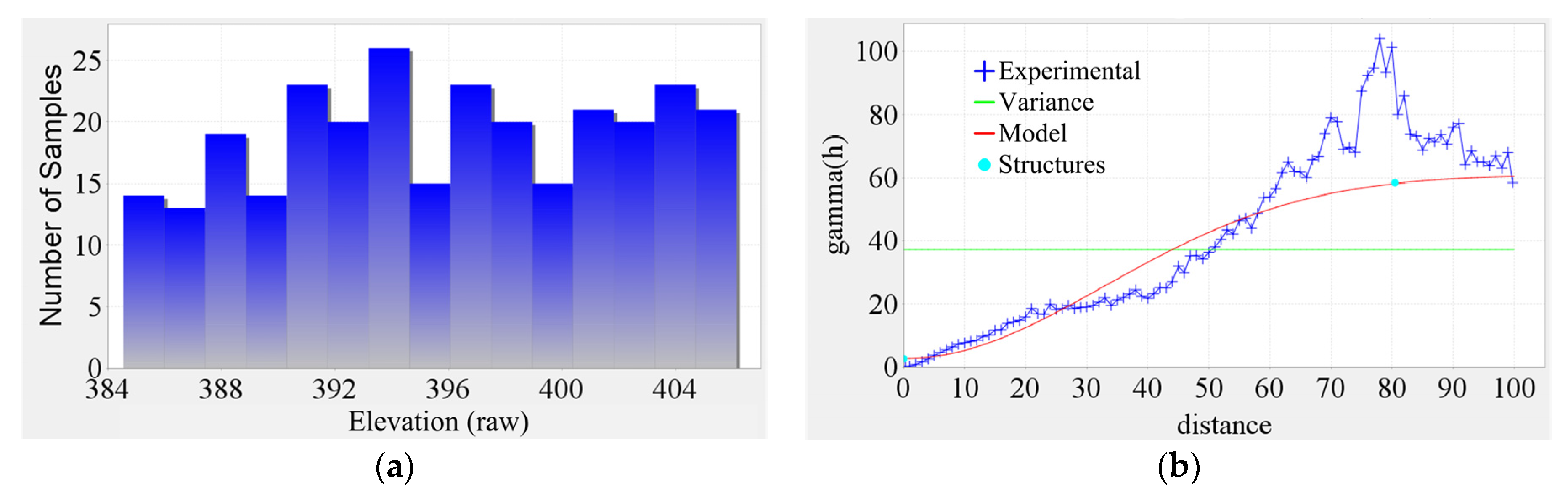 Mining 03 00005 g008