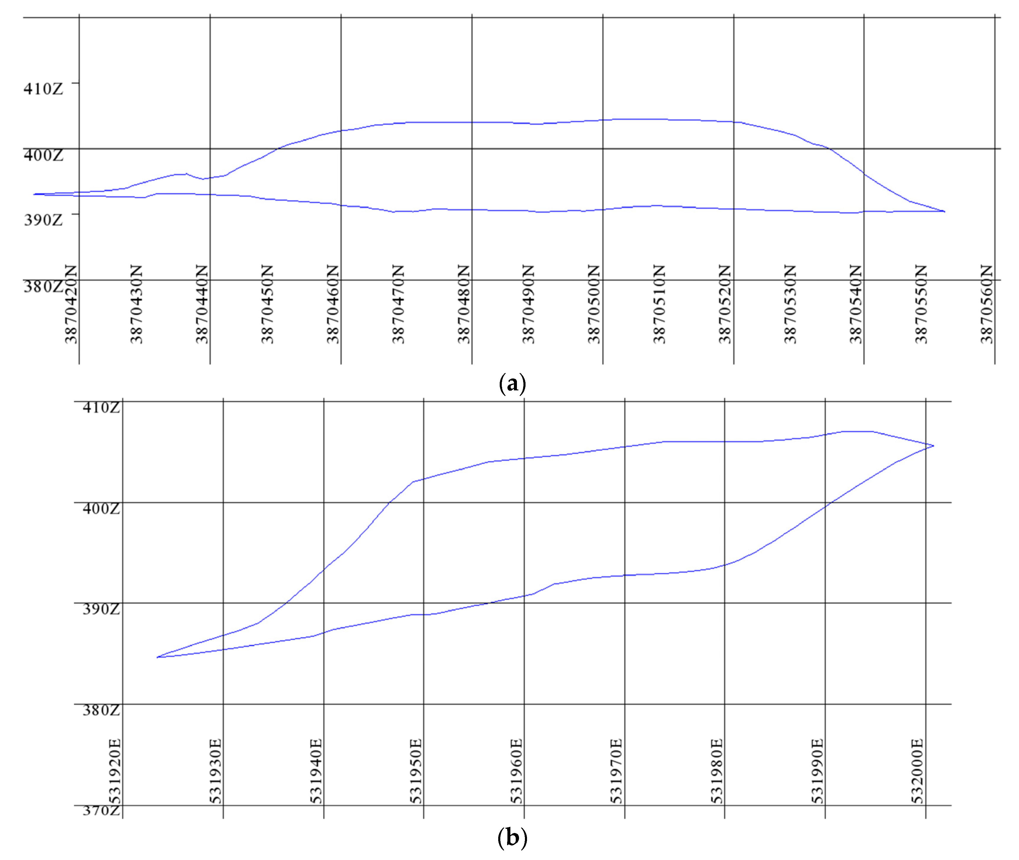 Mining 03 00005 g015