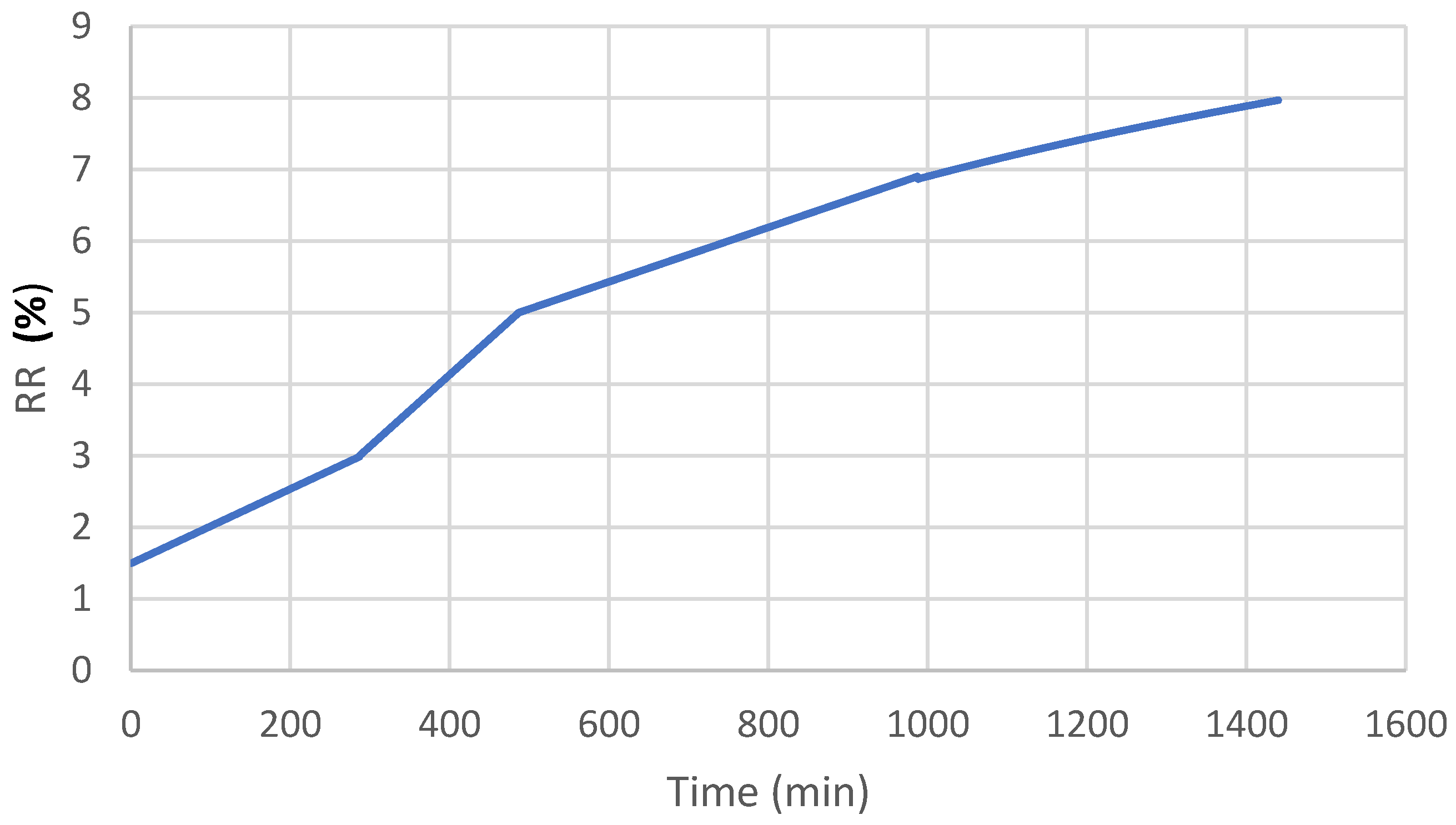 Mining 03 00006 g006