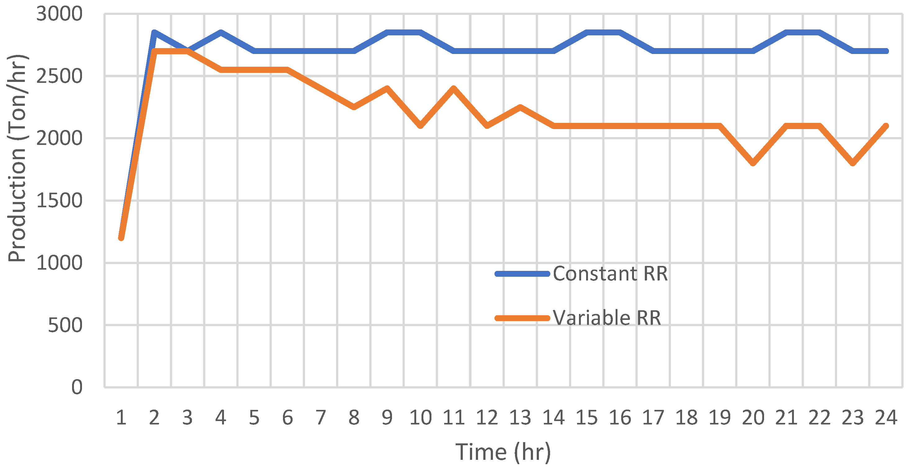 Mining 03 00006 g007