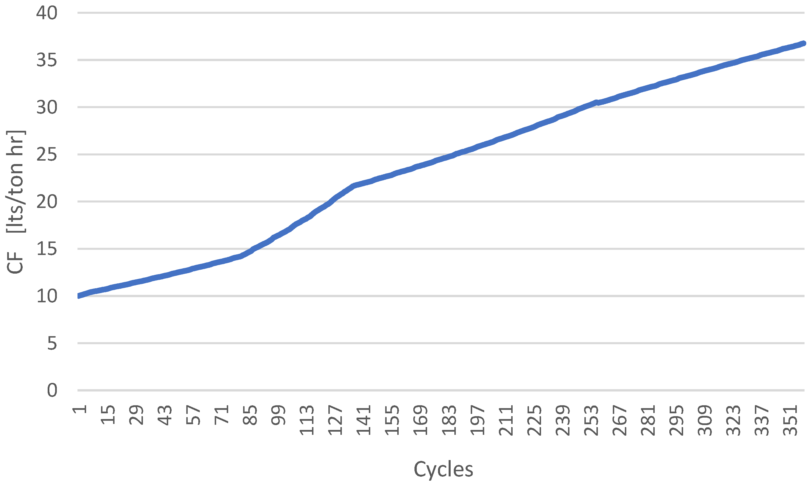Mining 03 00006 g008