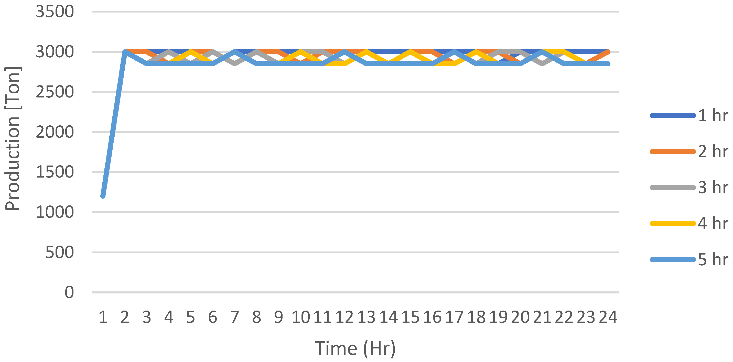Mining 03 00006 g0a1
