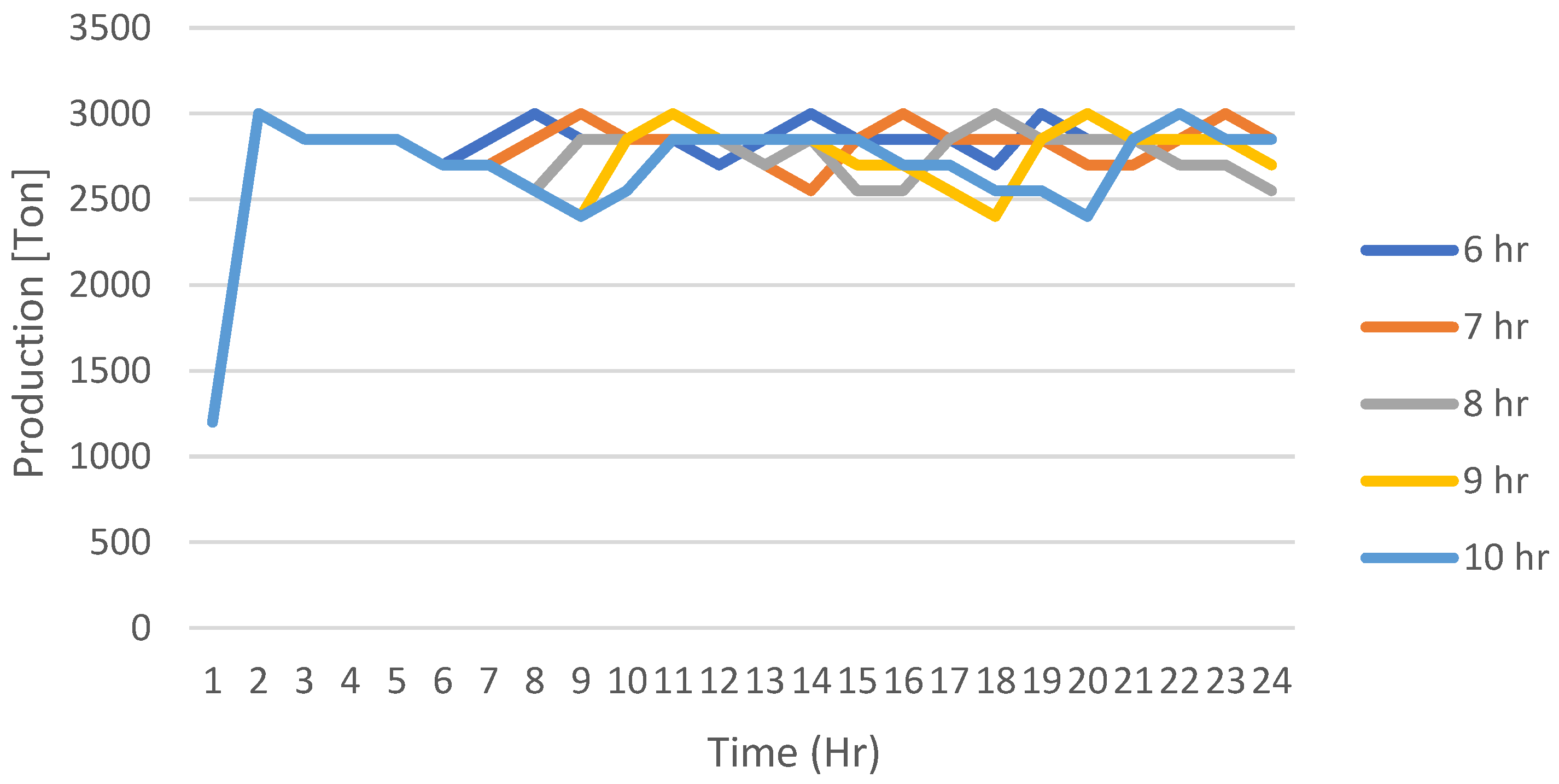 Mining 03 00006 g0a2
