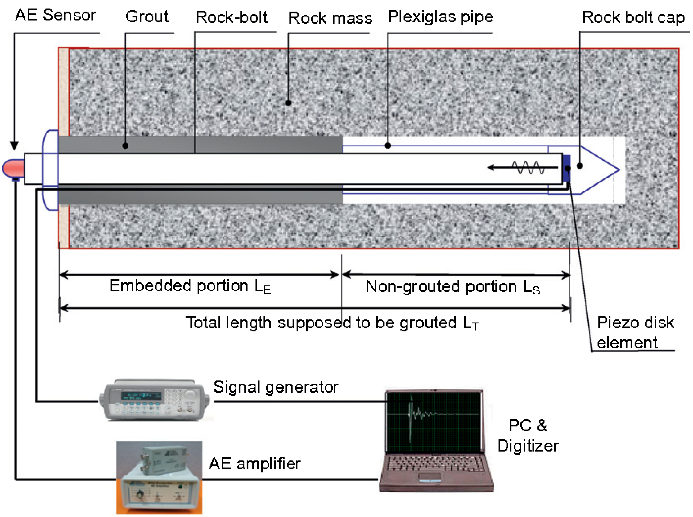 Mining 03 00007 g001