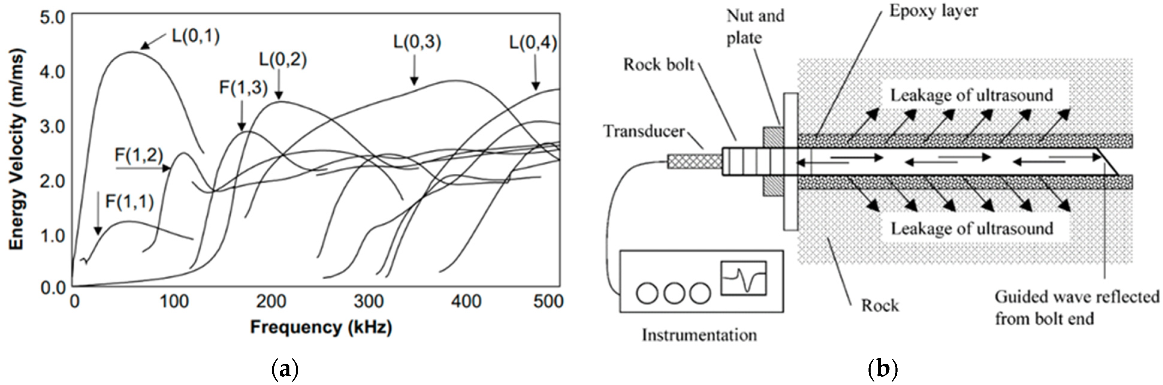 Mining 03 00007 g002