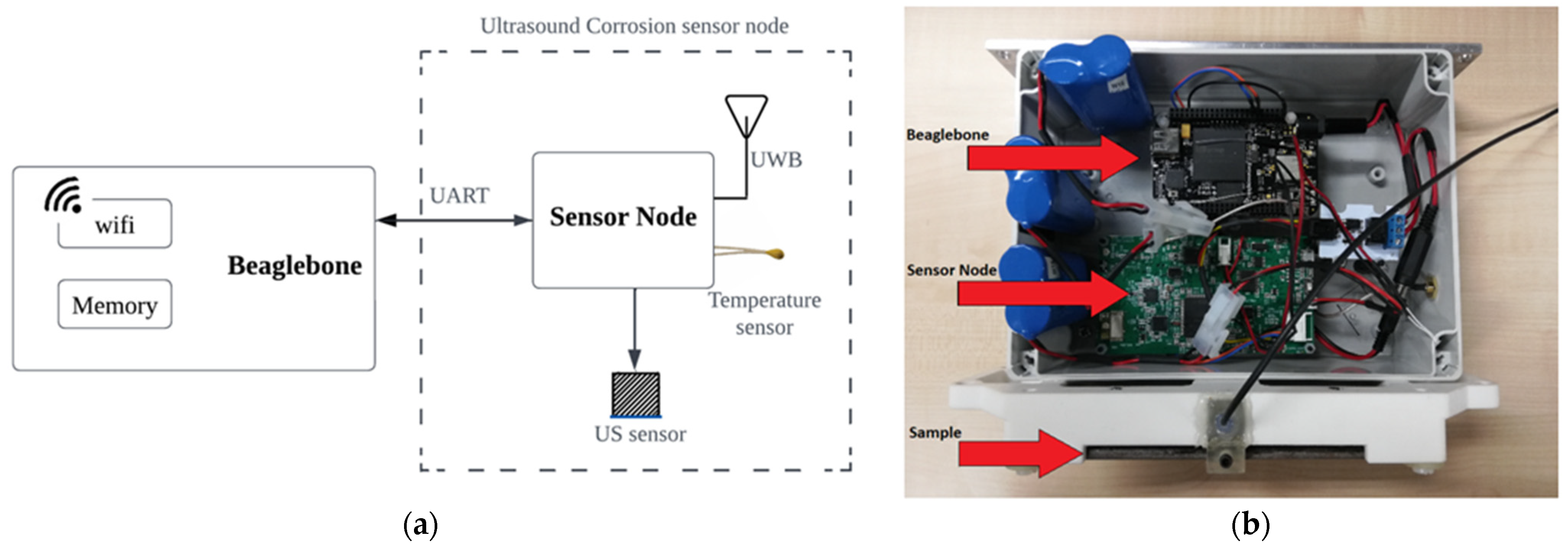 Mining 03 00007 g005