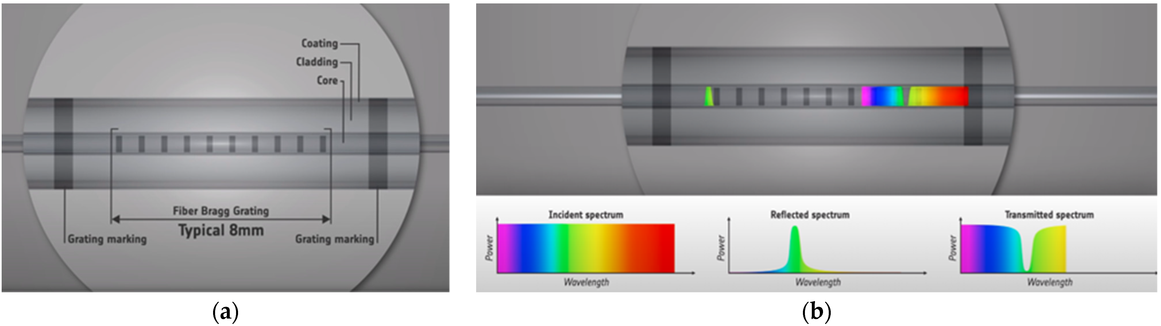 Mining 03 00007 g006