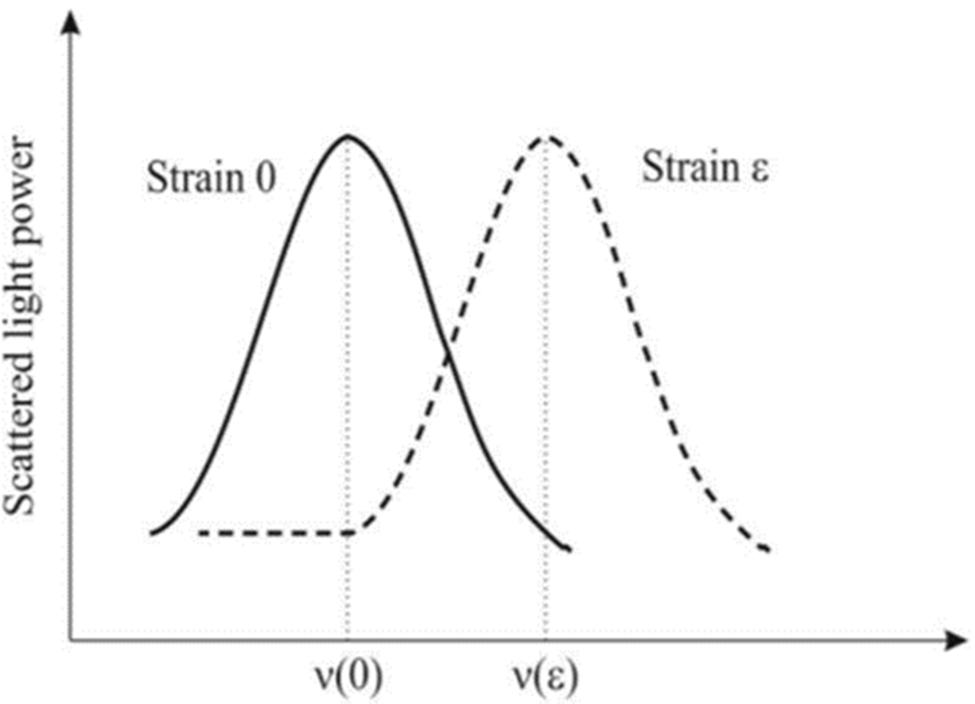 Mining 03 00007 g009