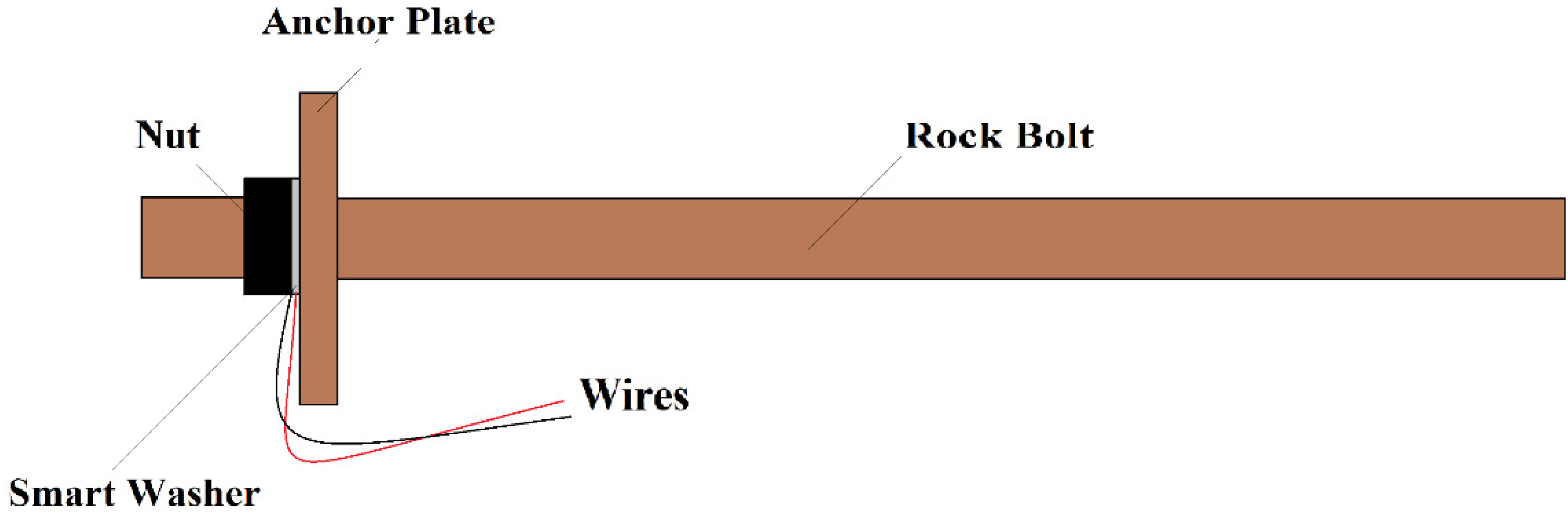 Mining 03 00007 g010