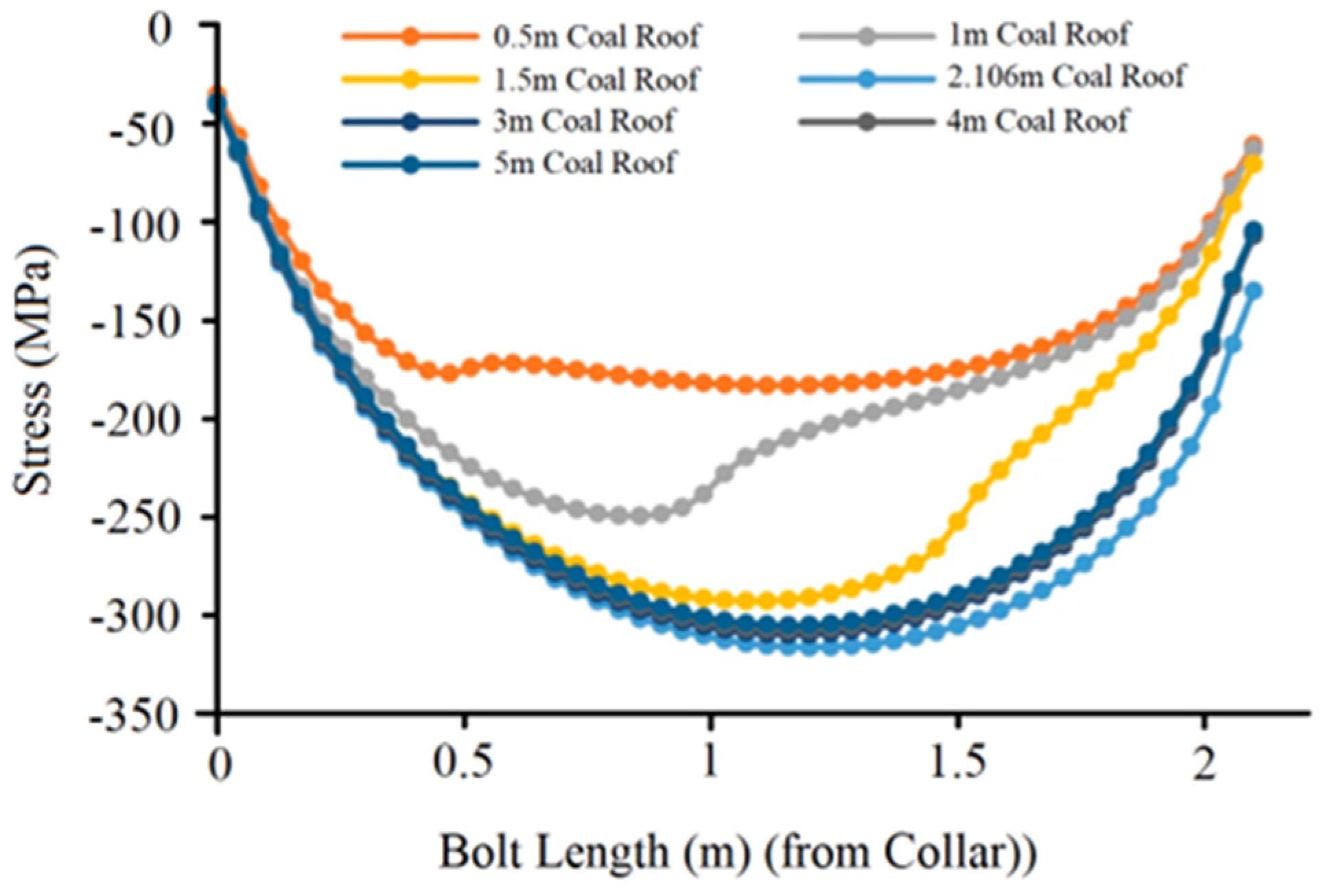 Mining 03 00007 g011