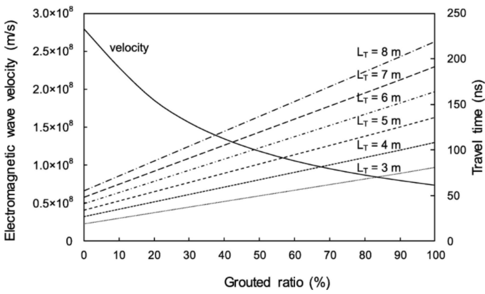 Mining 03 00007 g013