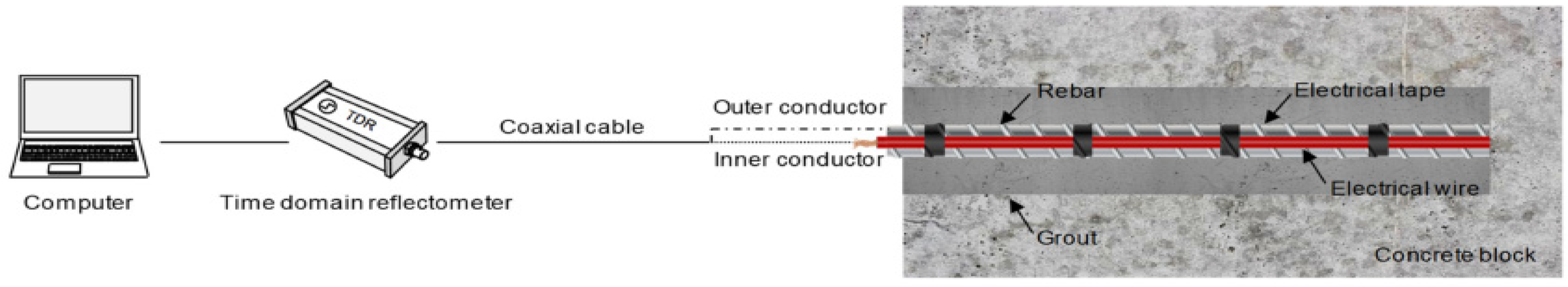 Mining 03 00007 g014