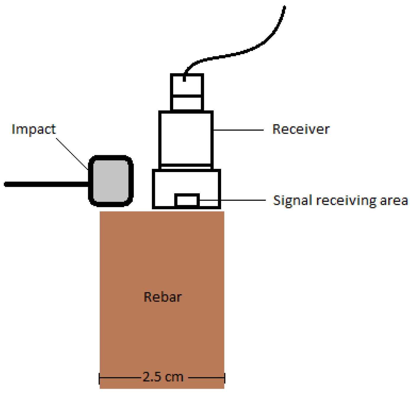 Mining 03 00007 g015