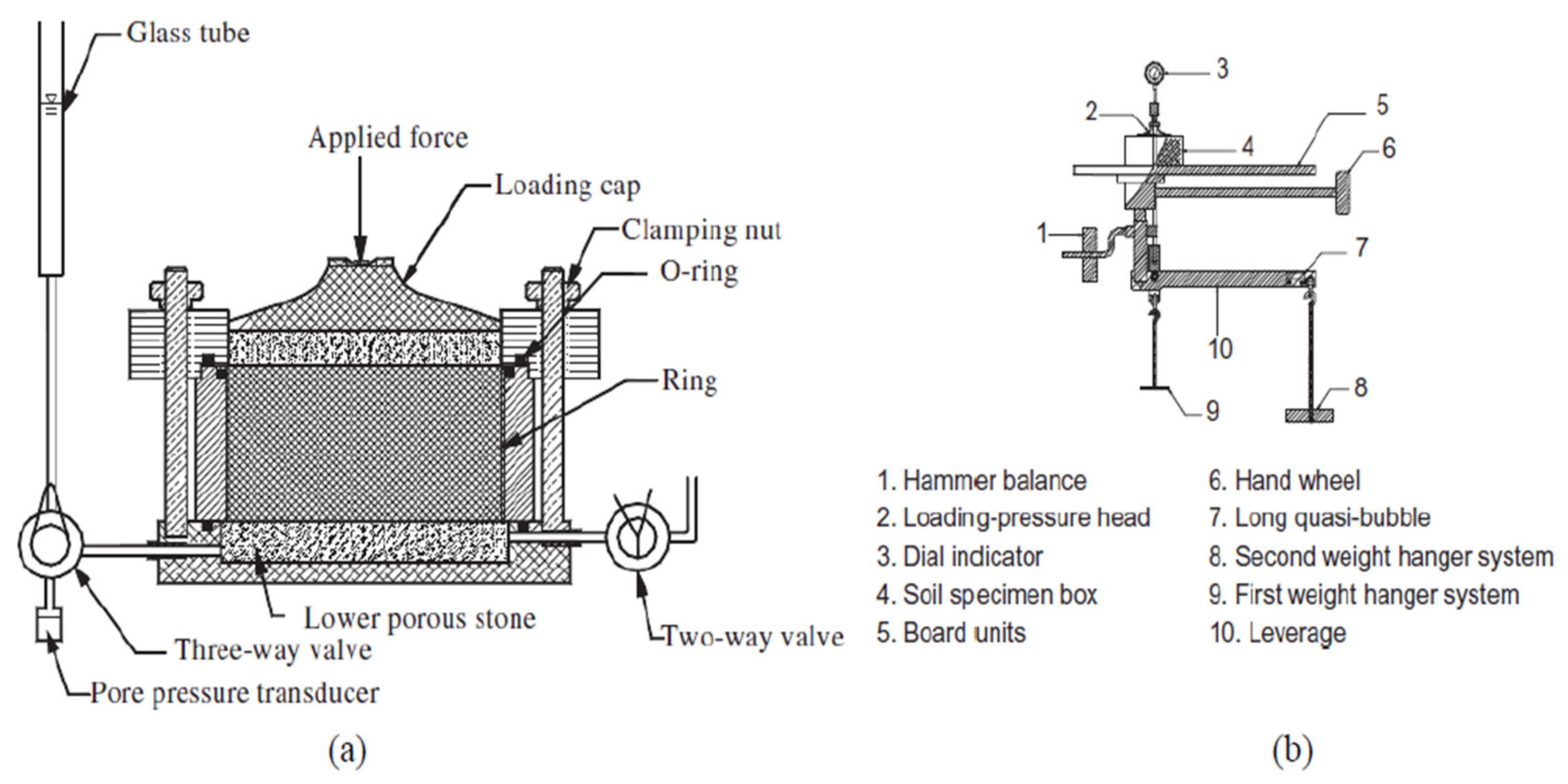 Mining 03 00008 g001 Mining 03 00008 g001