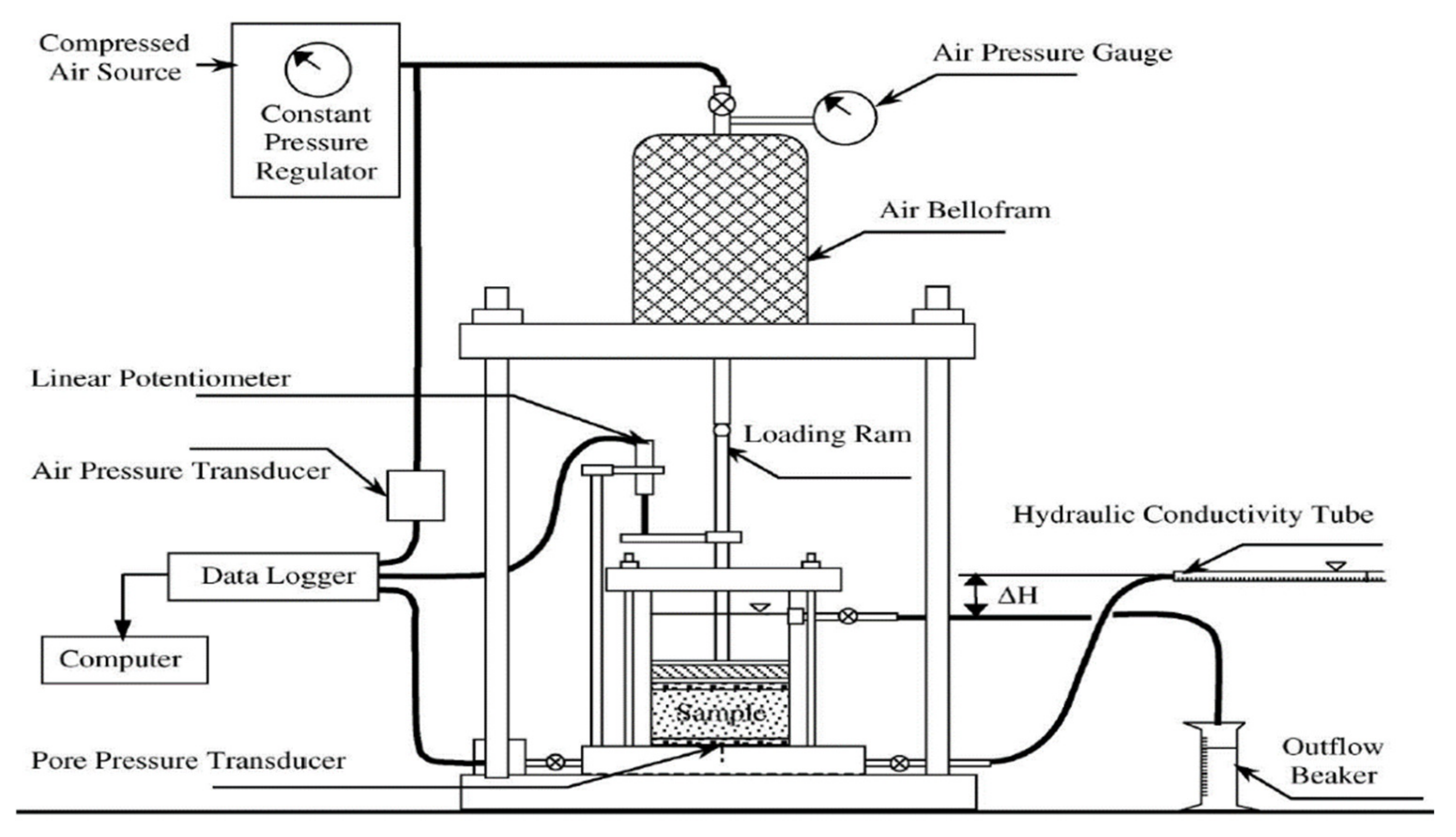Mining 03 00008 g002 Mining 03 00008 g002