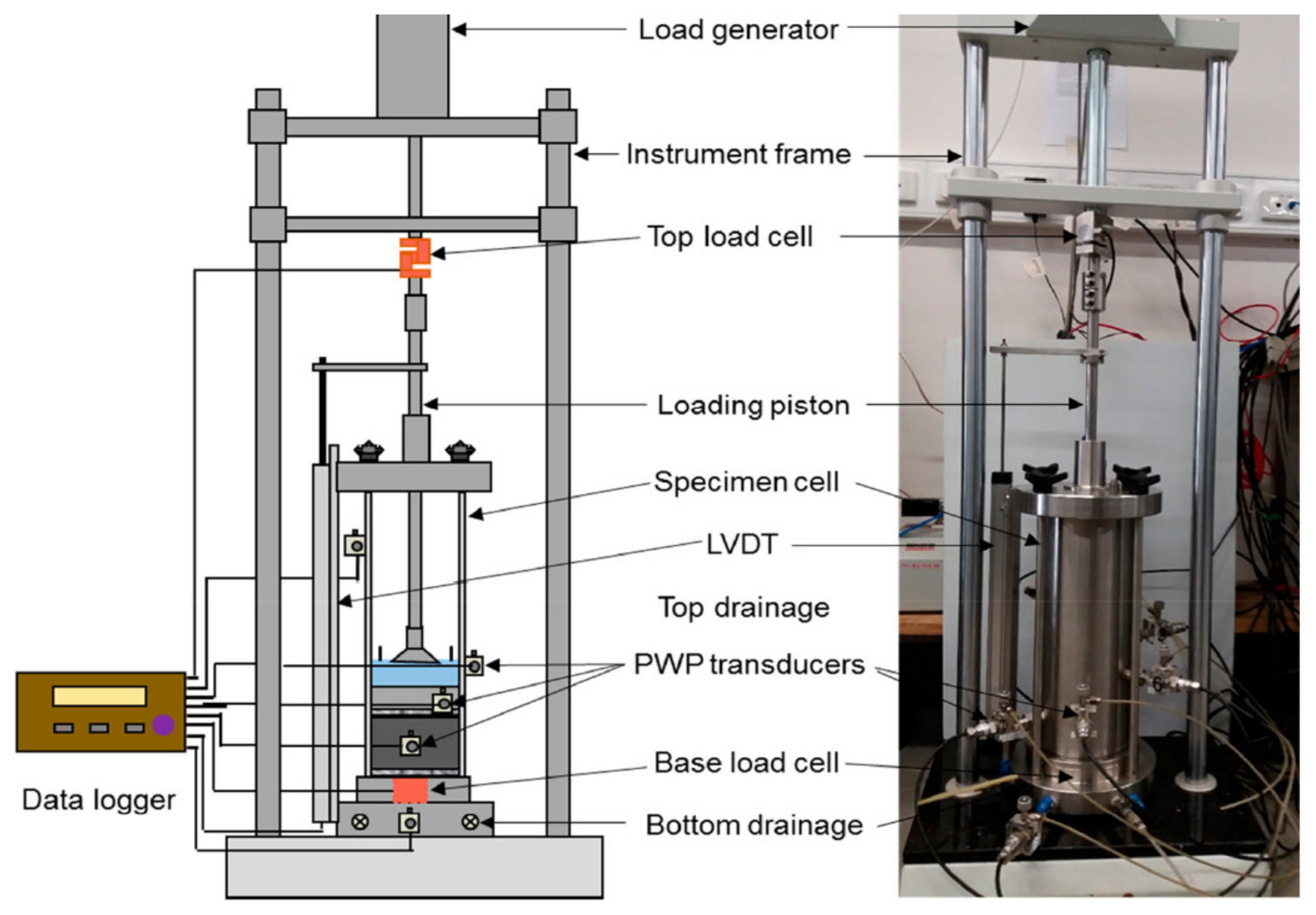 Mining 03 00008 g003 Mining 03 00008 g003