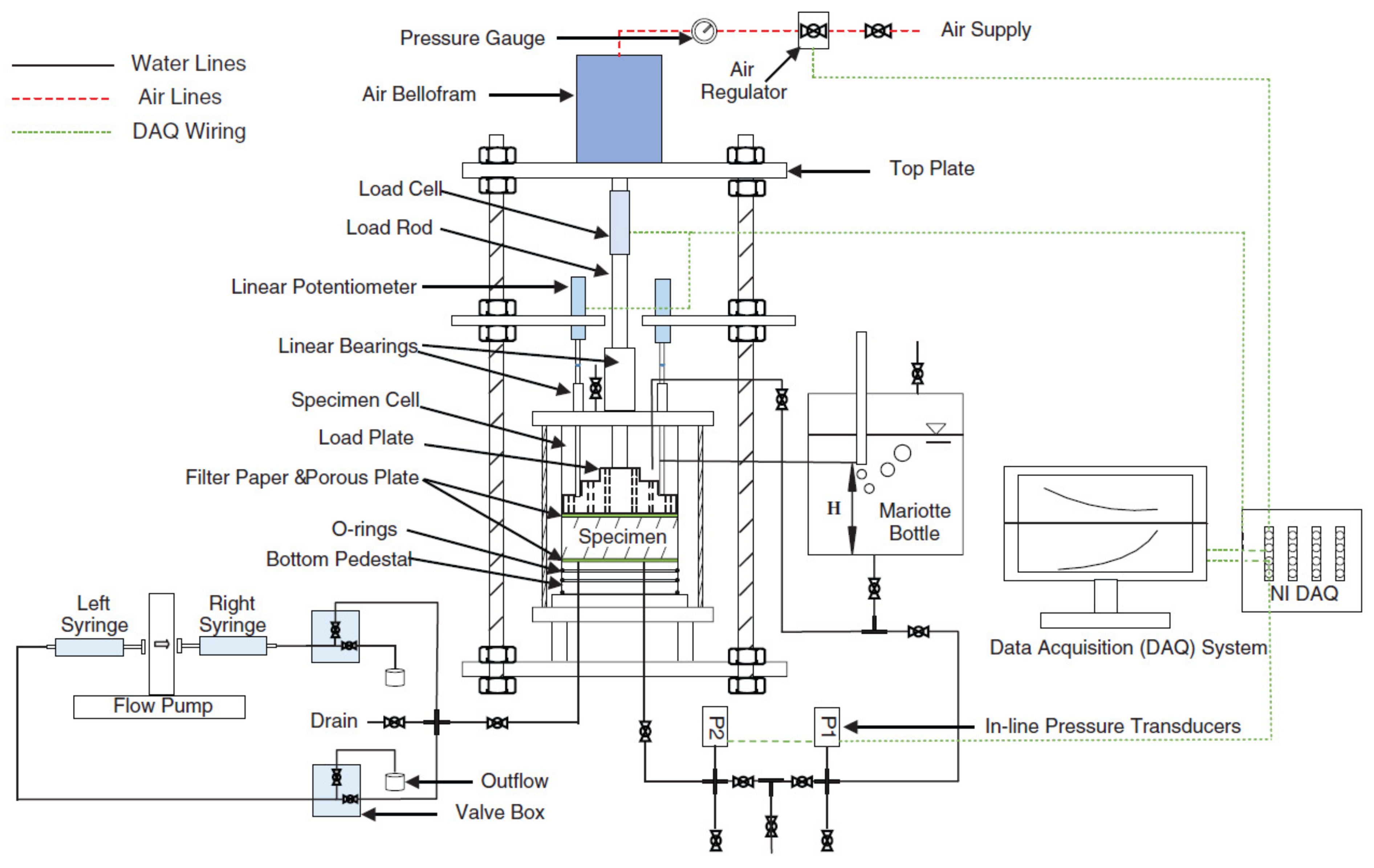 Mining 03 00008 g006 Mining 03 00008 g006