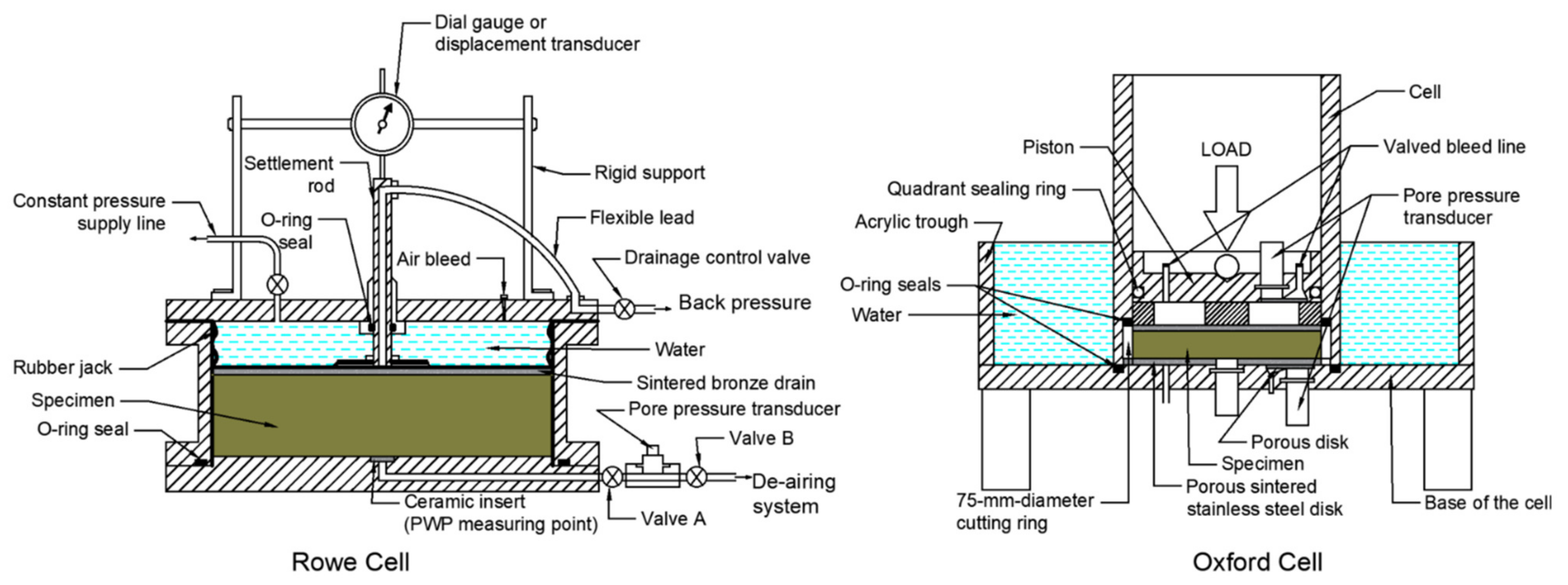 Mining 03 00008 g010 Mining 03 00008 g010