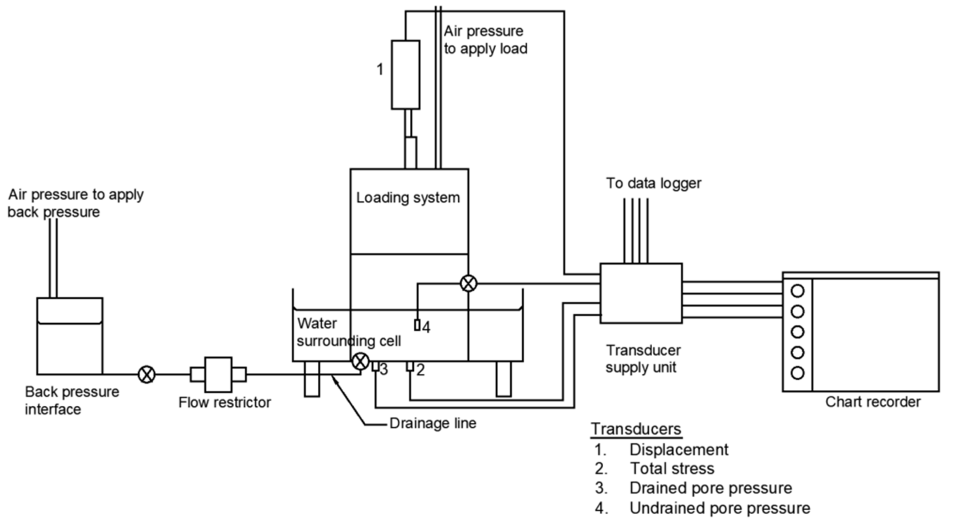 Mining 03 00008 g011 Mining 03 00008 g011