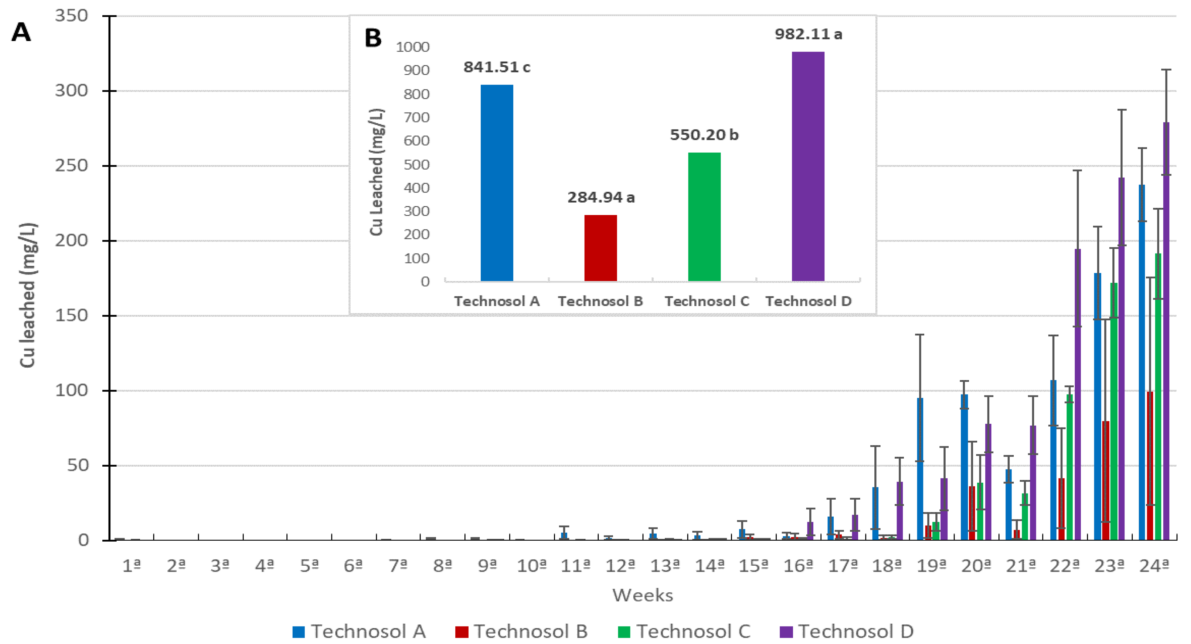 Mining 03 00009 g003