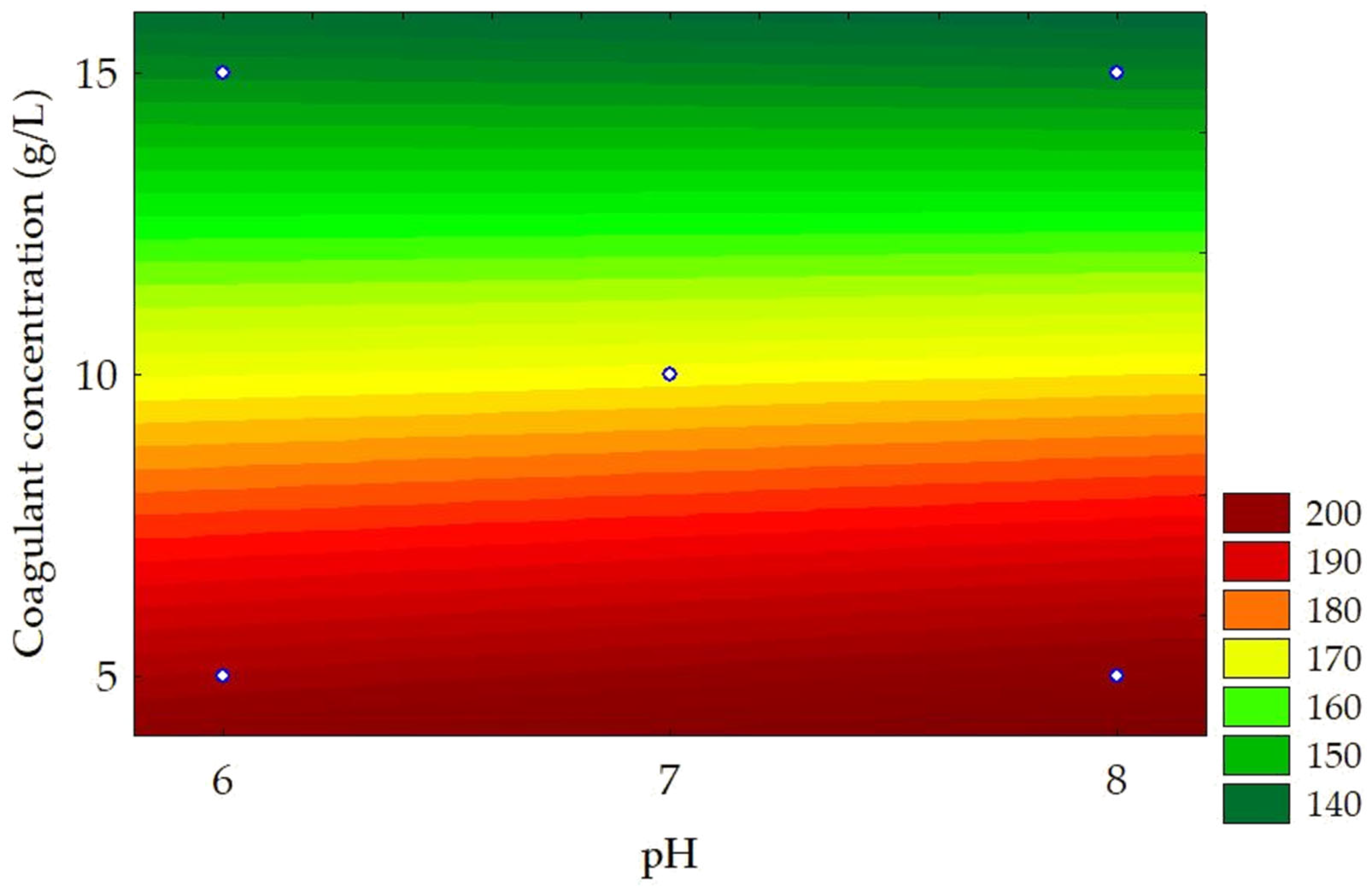 Mining 03 00013 g002 550