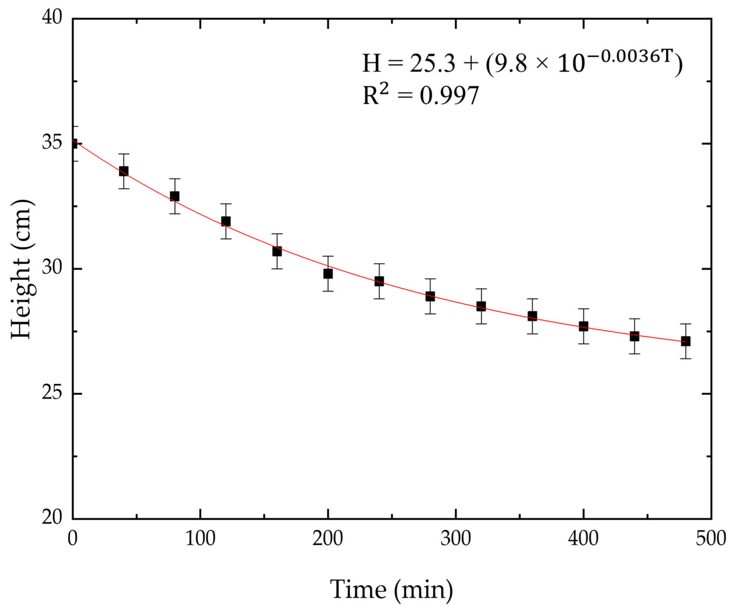 Mining 03 00013 g003 550