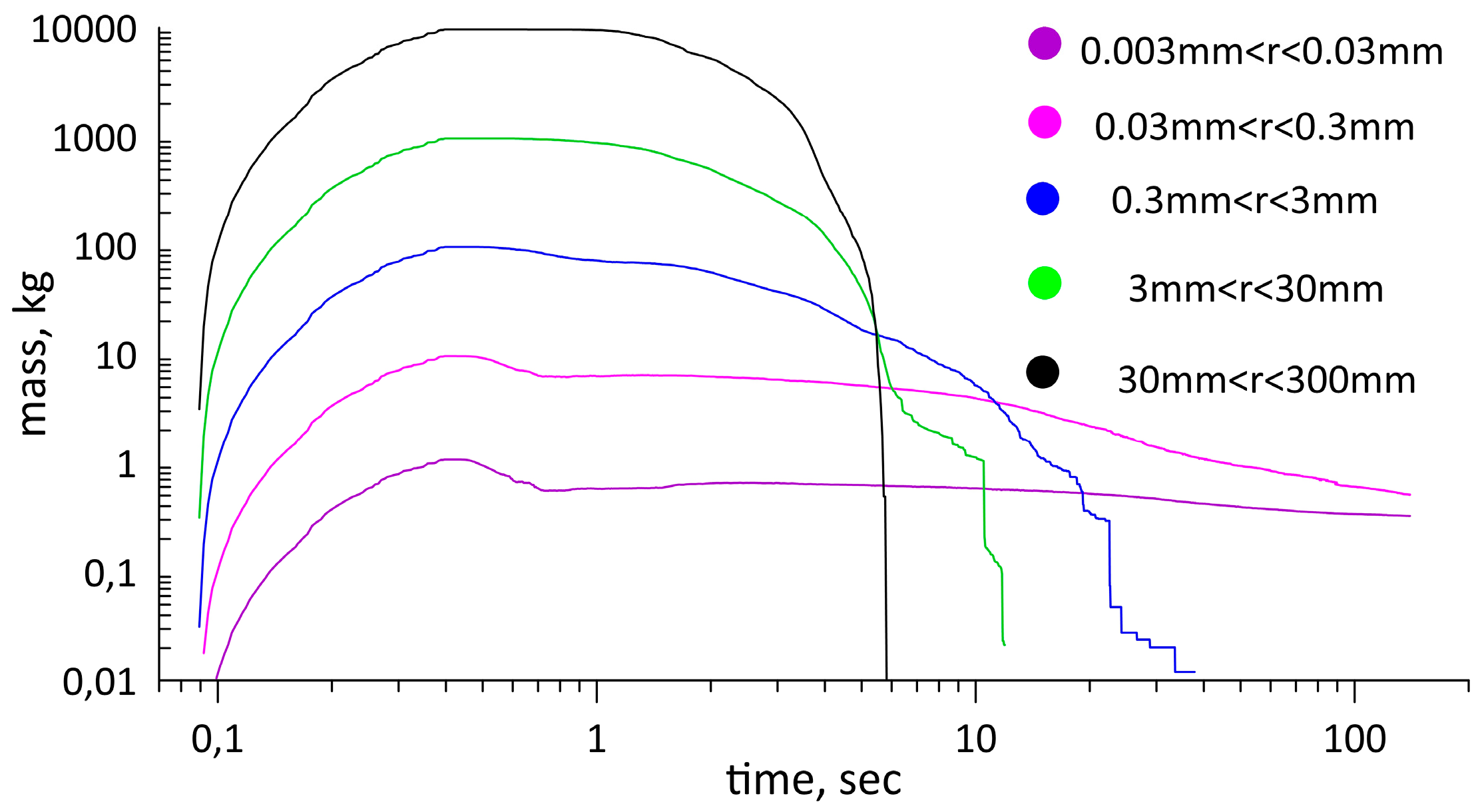 Mining 03 00016 g006
