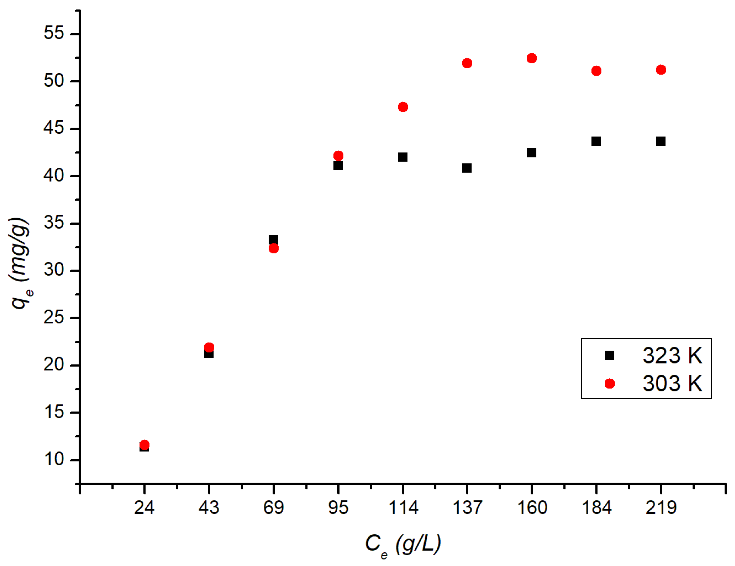 Mining 03 00017 g006