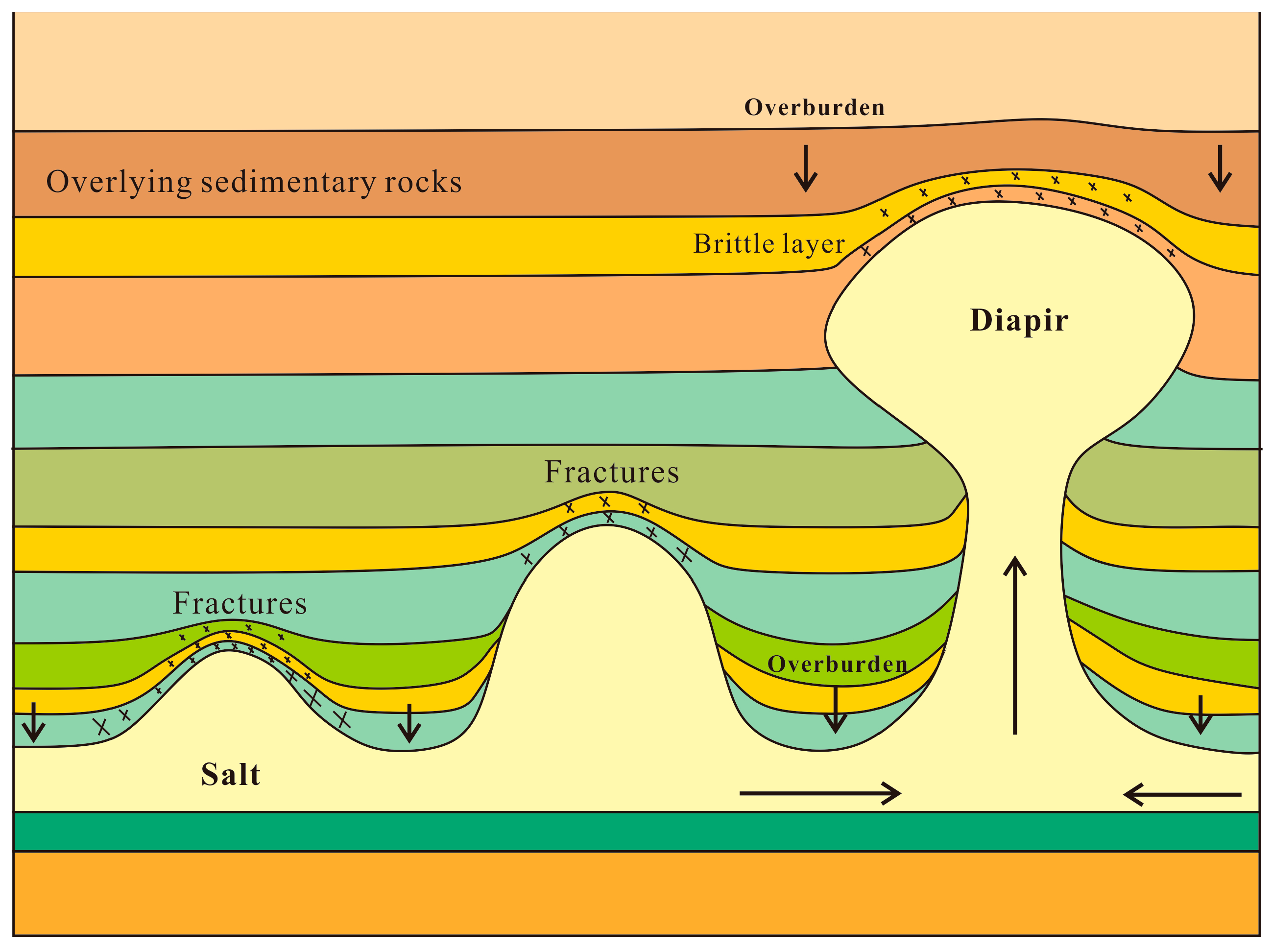 Mining 03 00024 g003