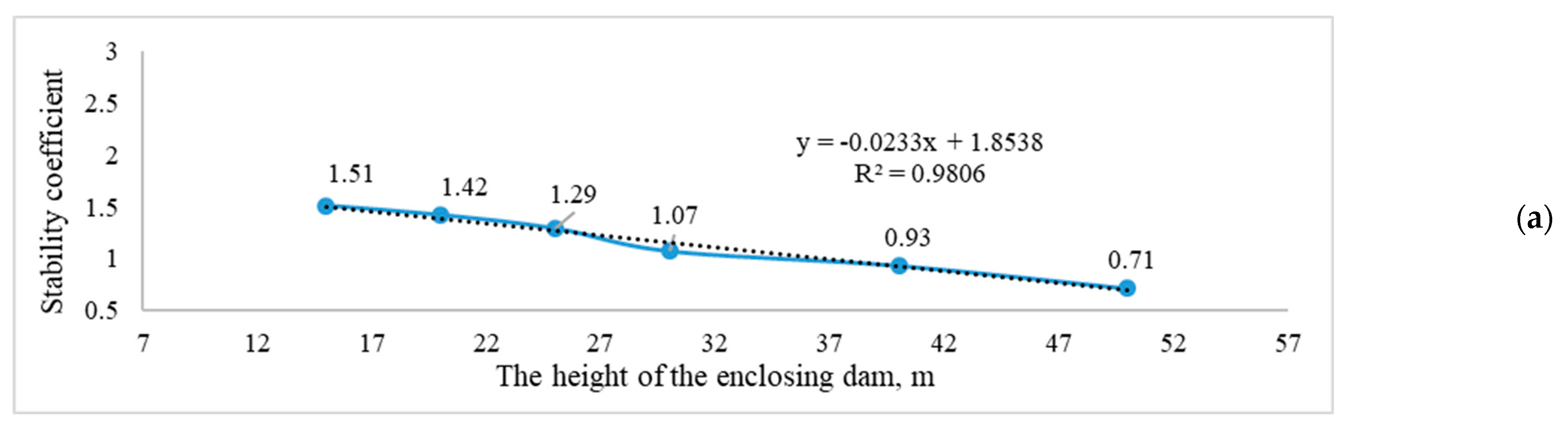 Mining 03 00028 g013a