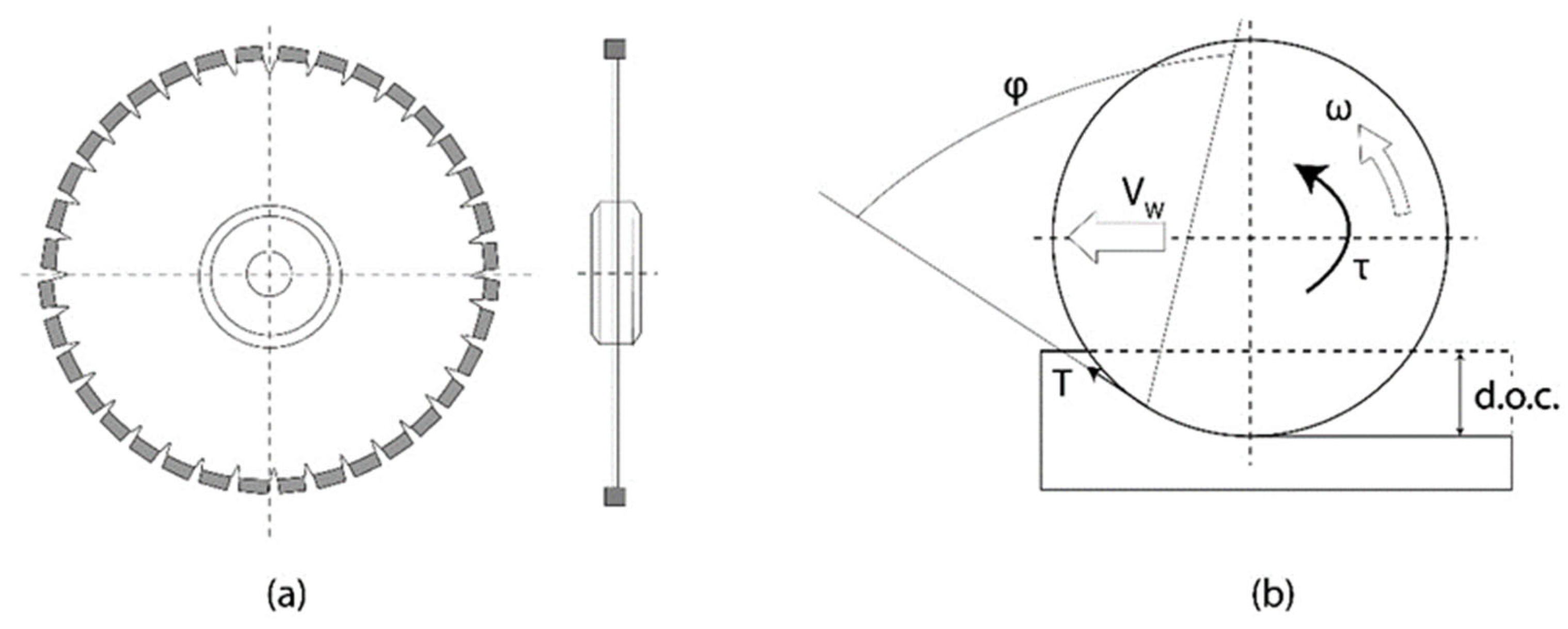Mining 03 00029 g008
