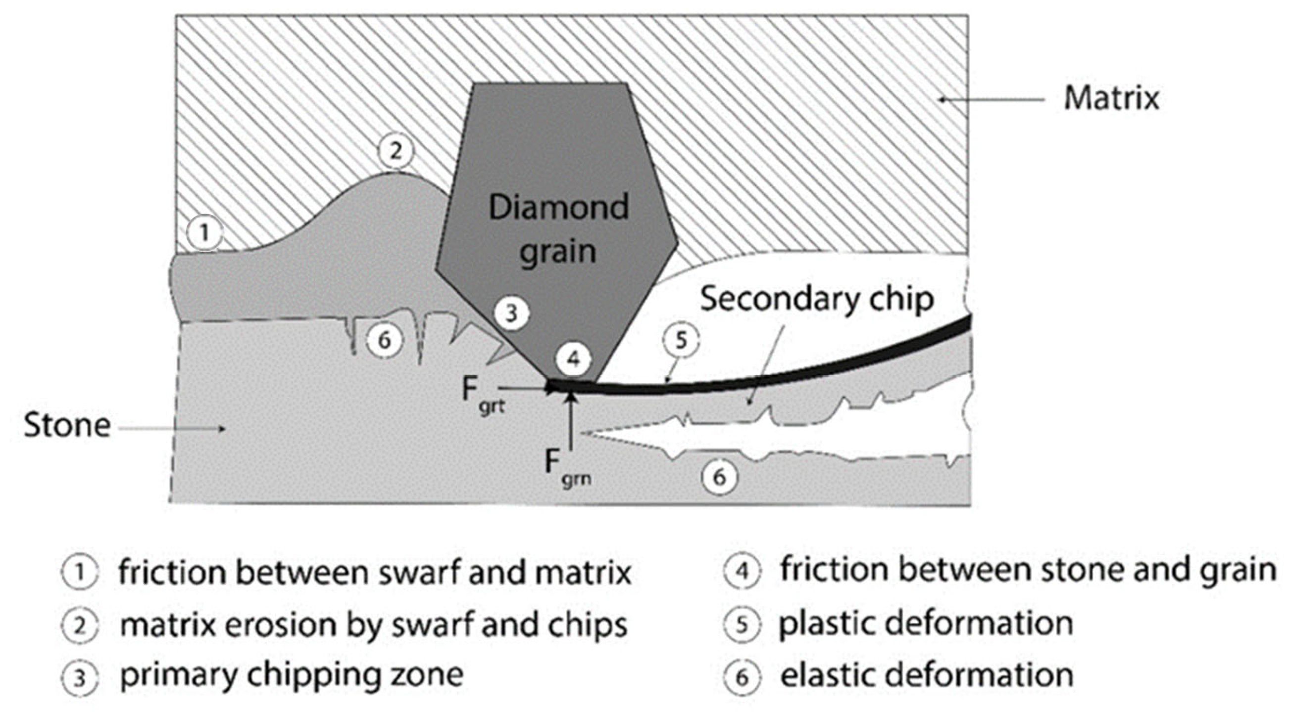 Mining 03 00029 g009