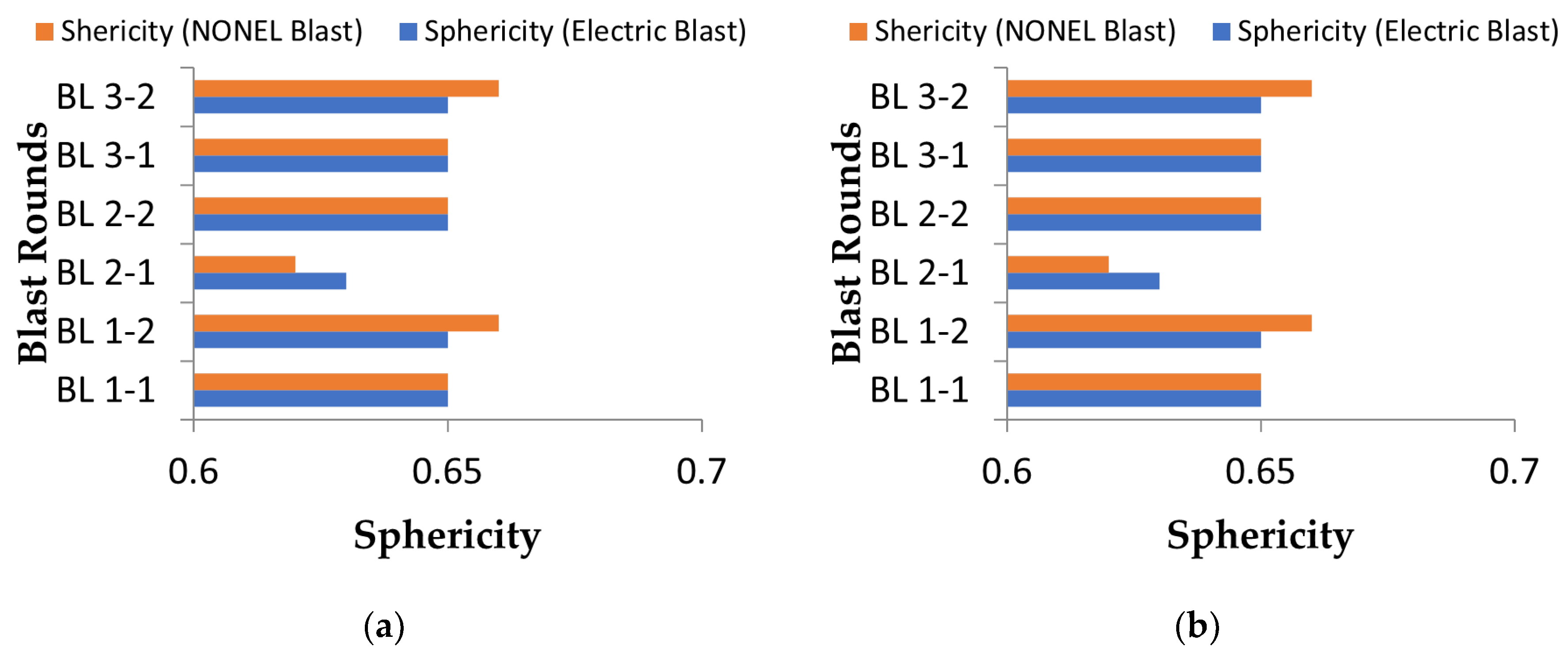 Mining 03 00030 g010a