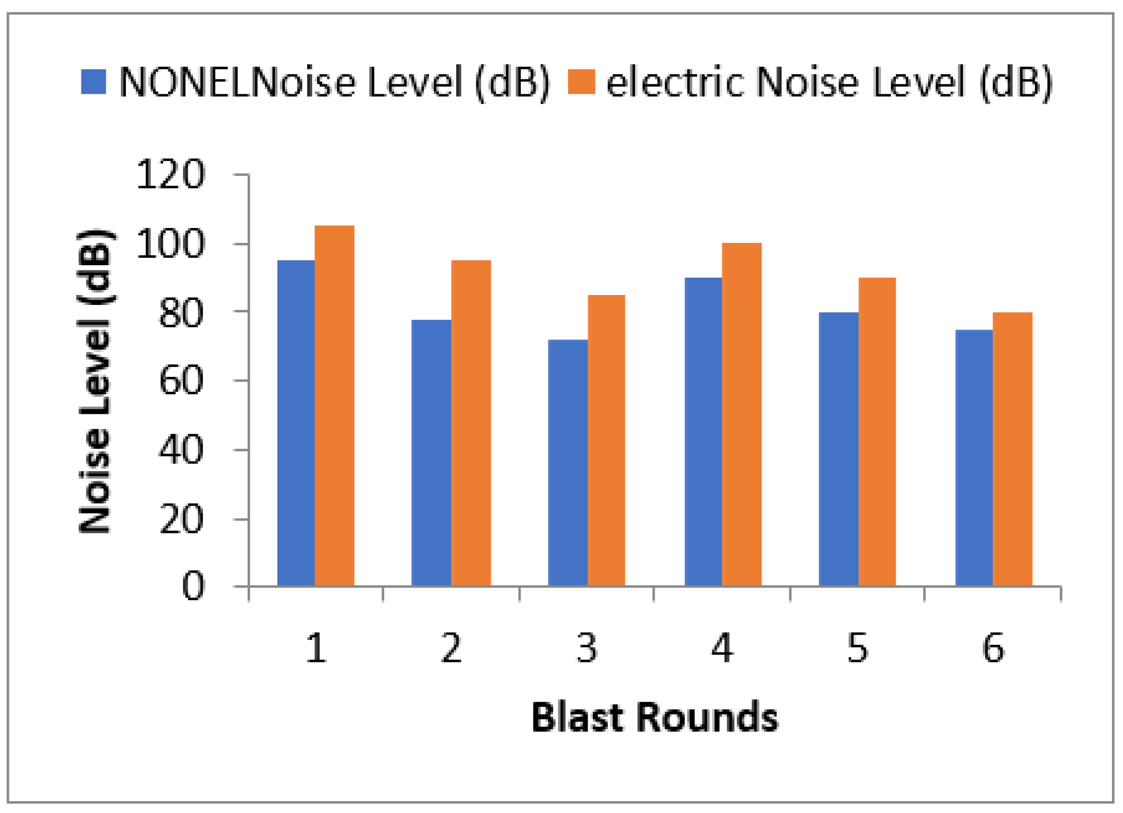 Mining 03 00030 g011