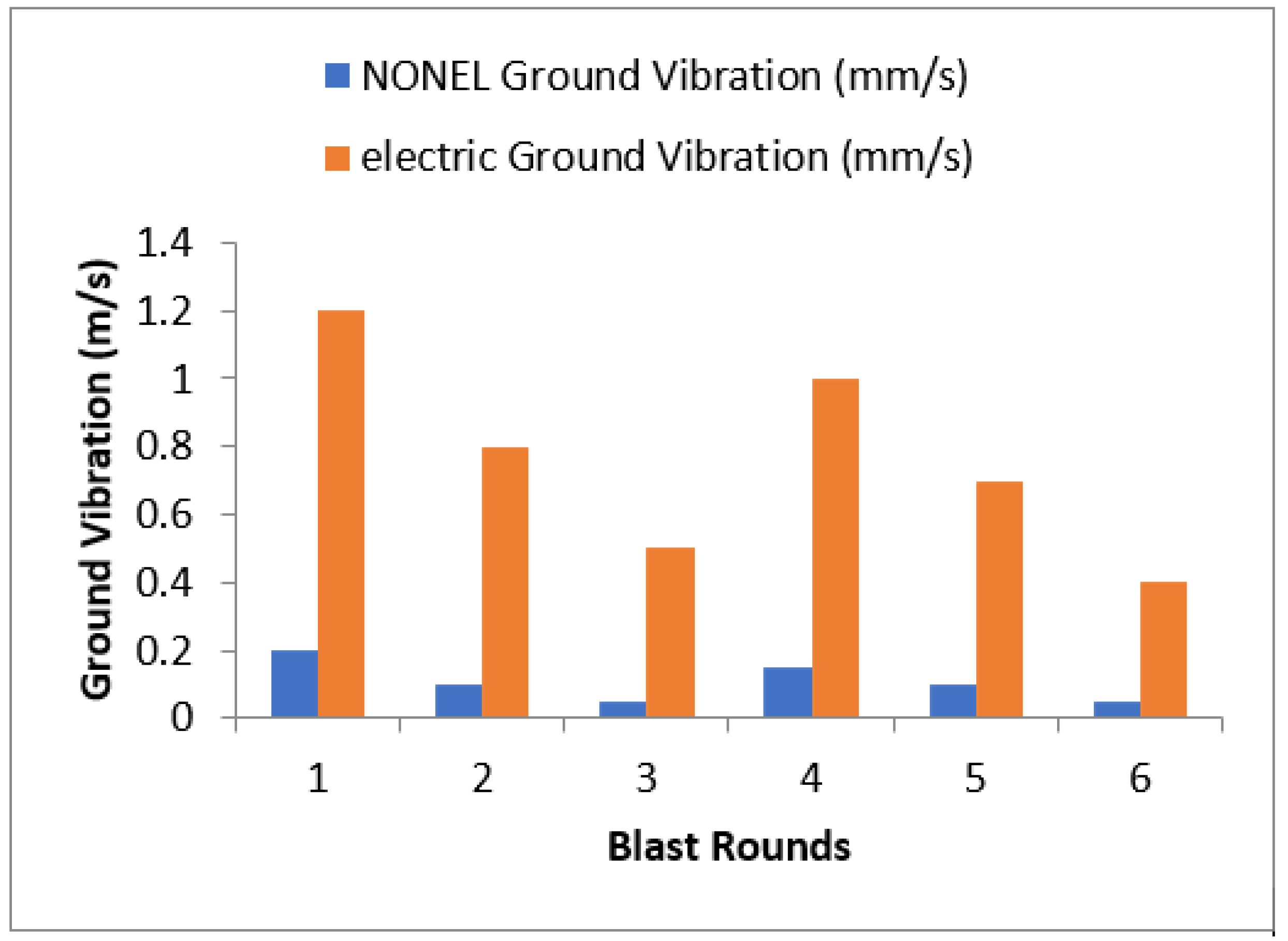 Mining 03 00030 g012