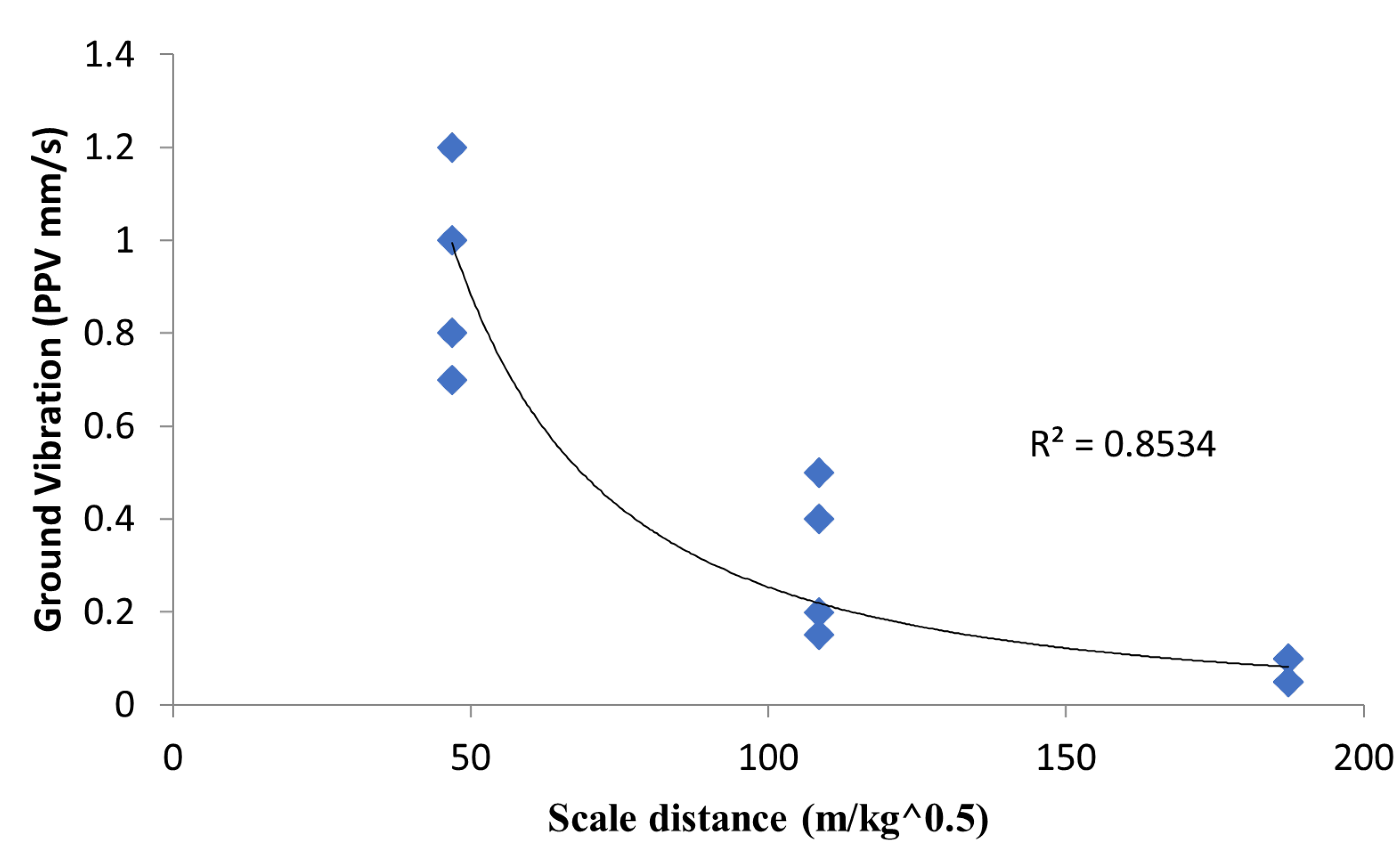 Mining 03 00030 g013