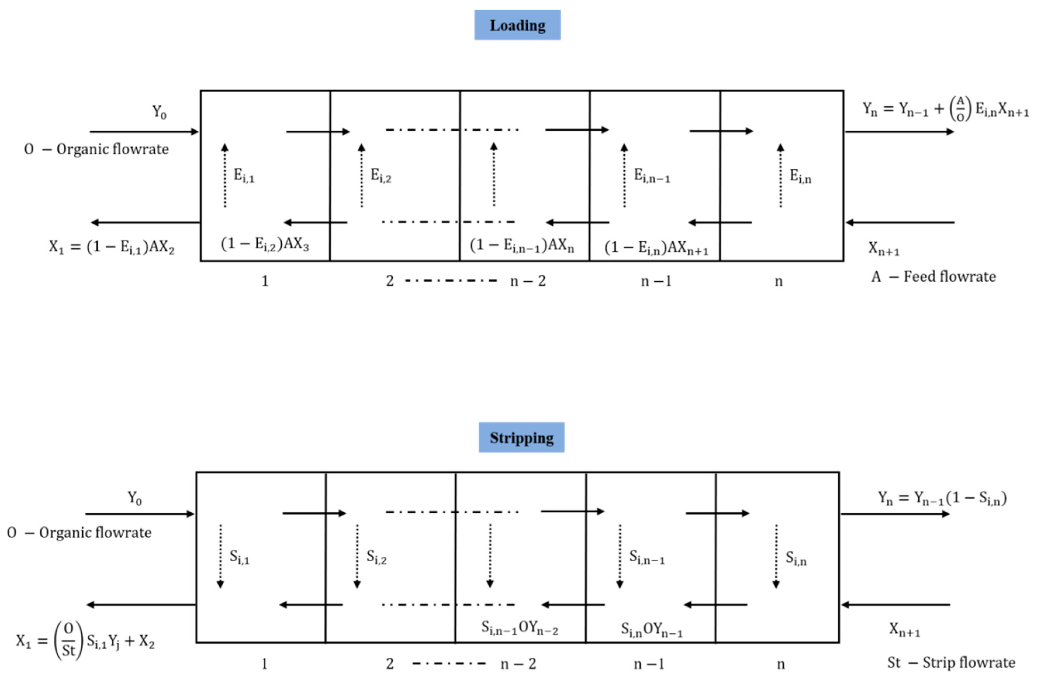 Mining 03 00031 g004