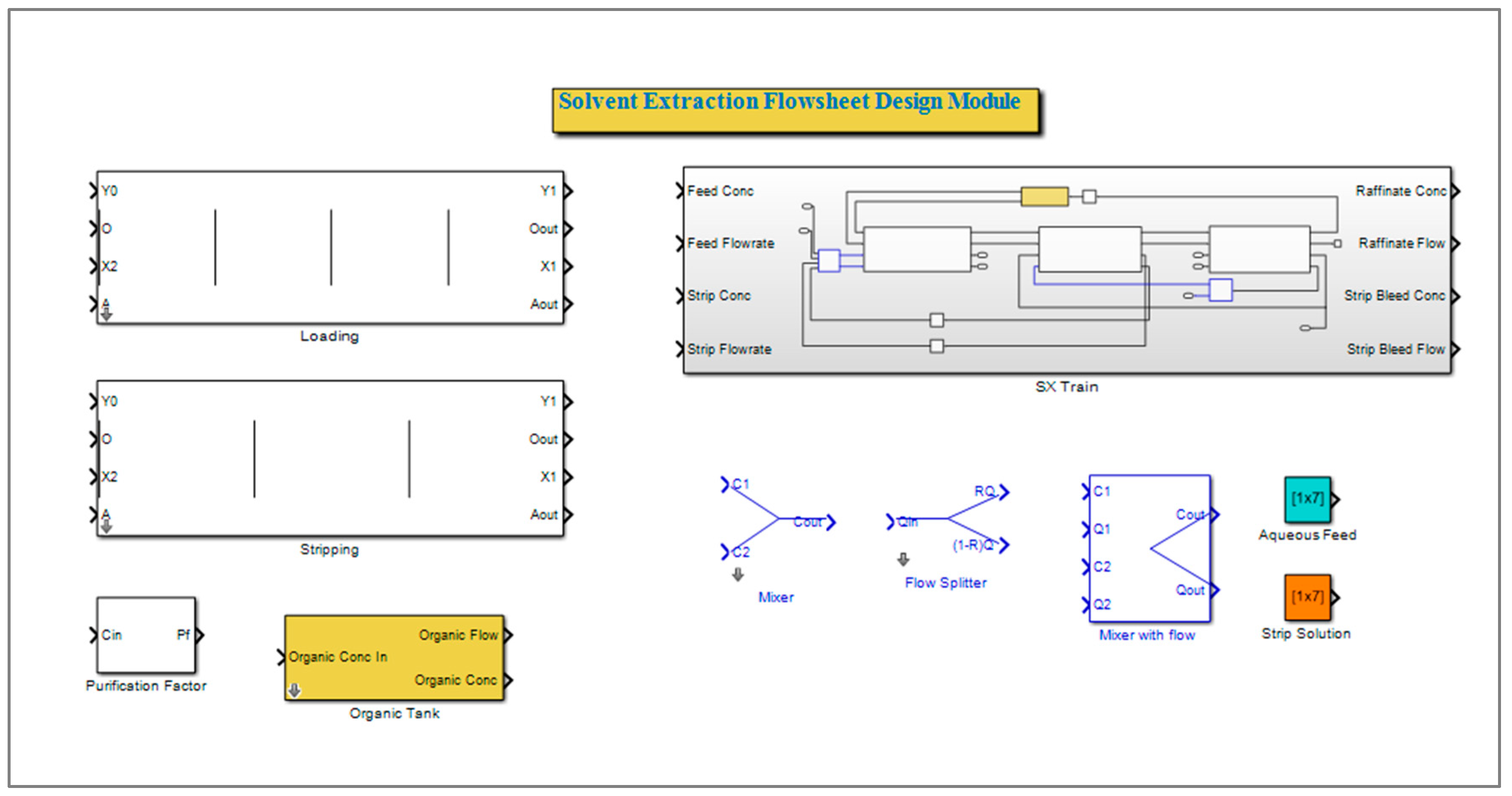 Mining 03 00031 g006