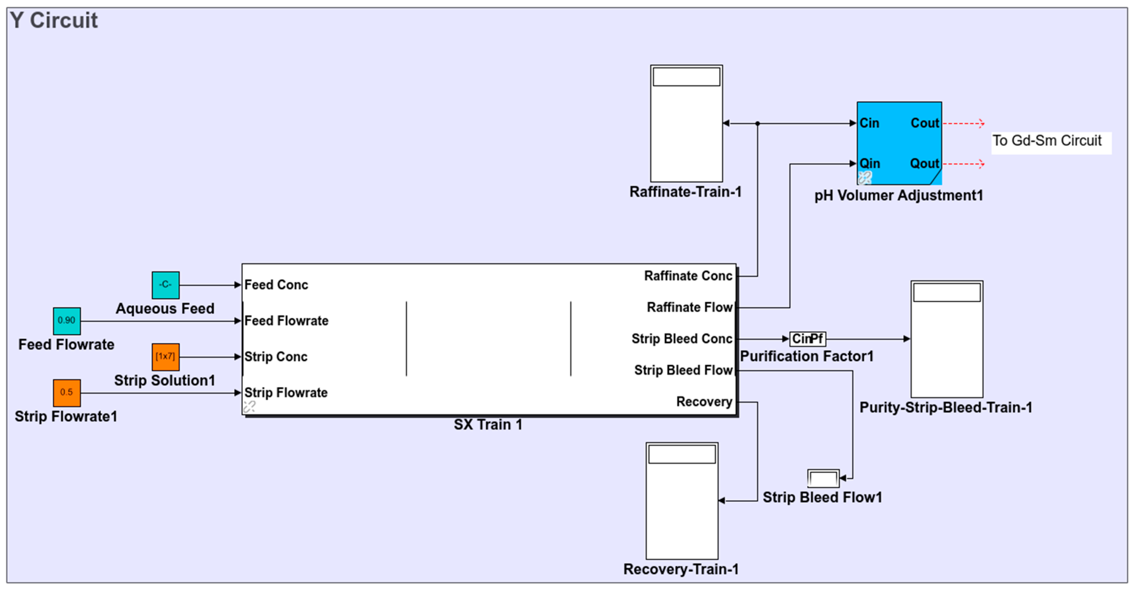 Mining 03 00031 g008