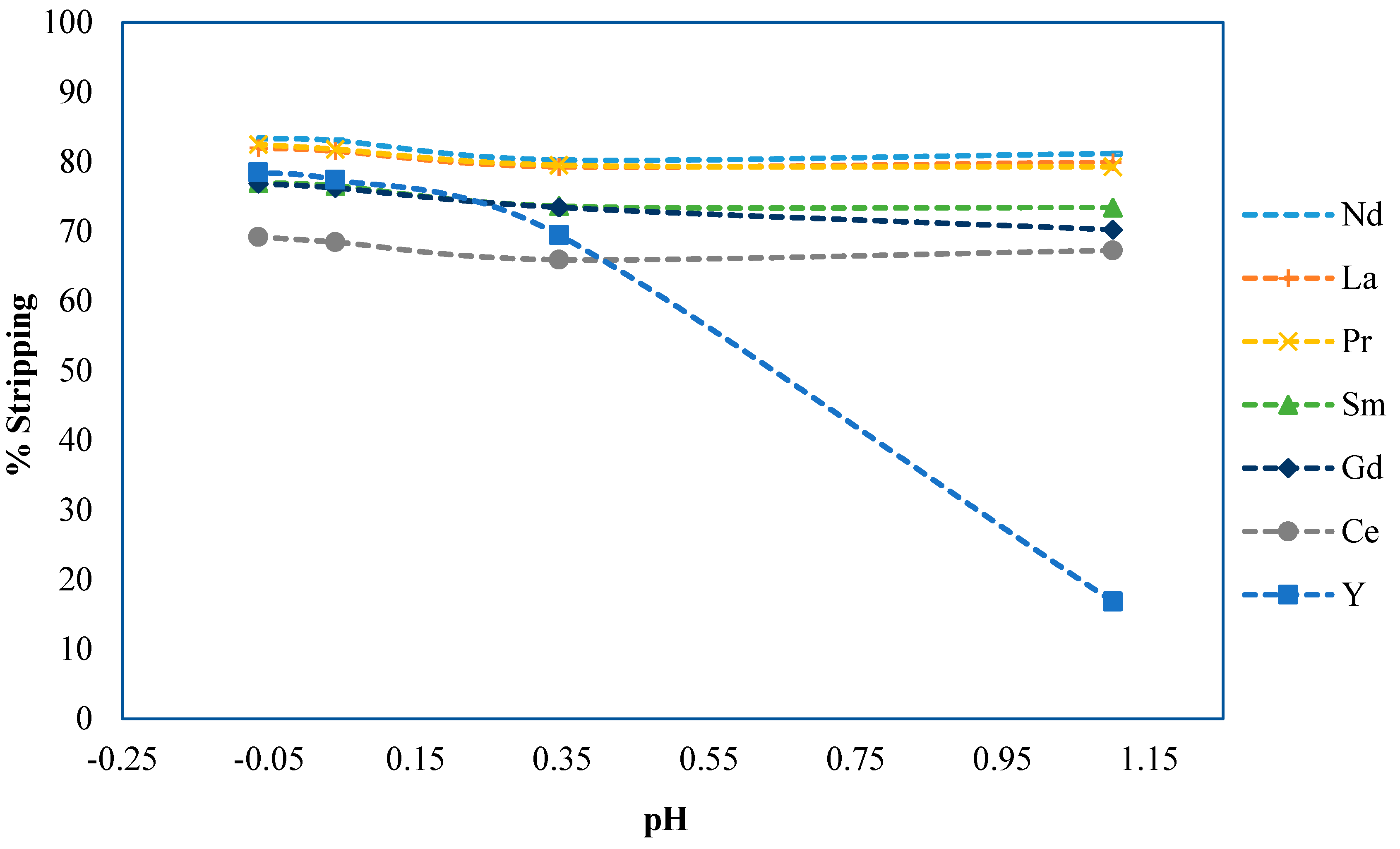 Mining 03 00031 g012