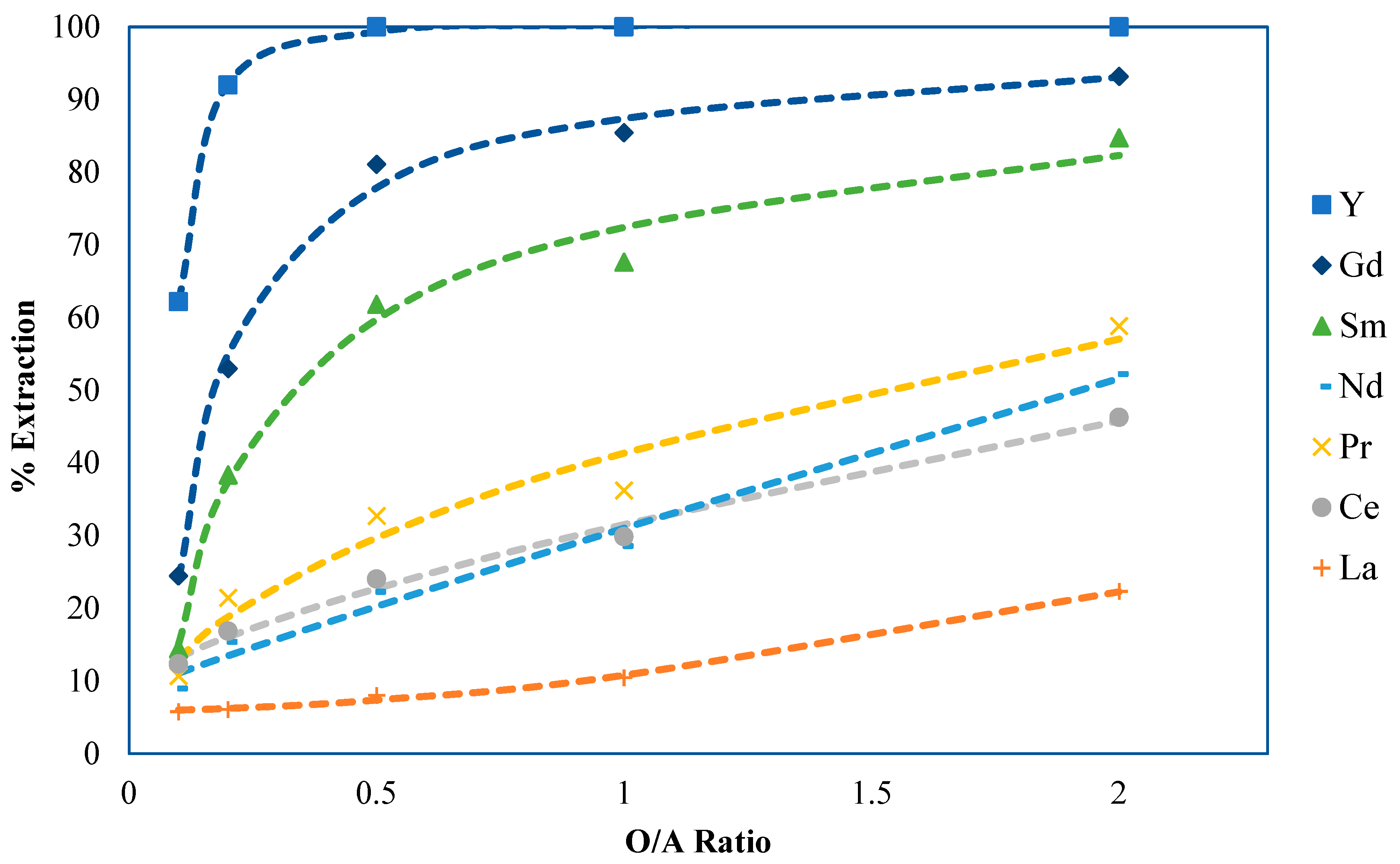 Mining 03 00031 g015