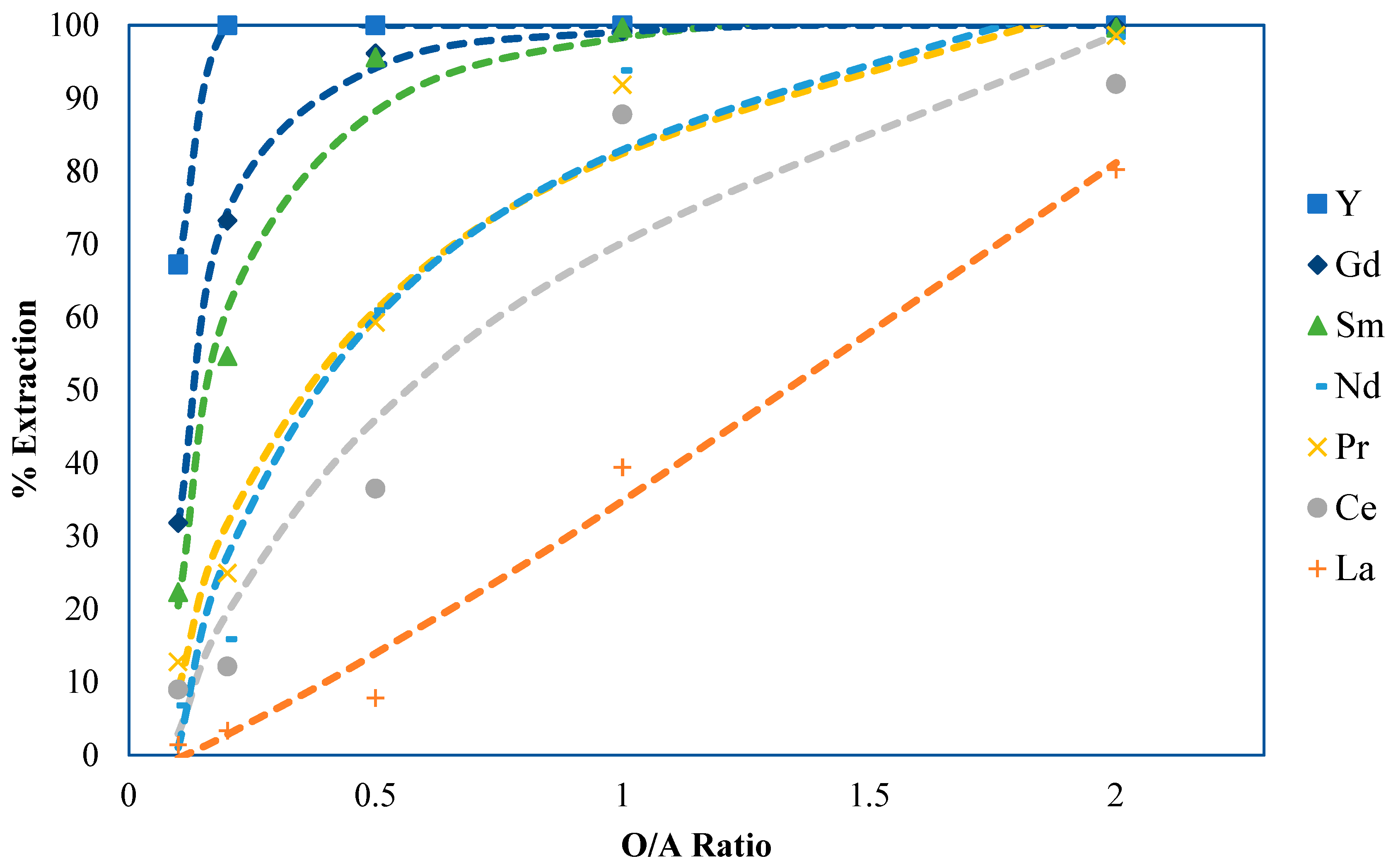 Mining 03 00031 g016