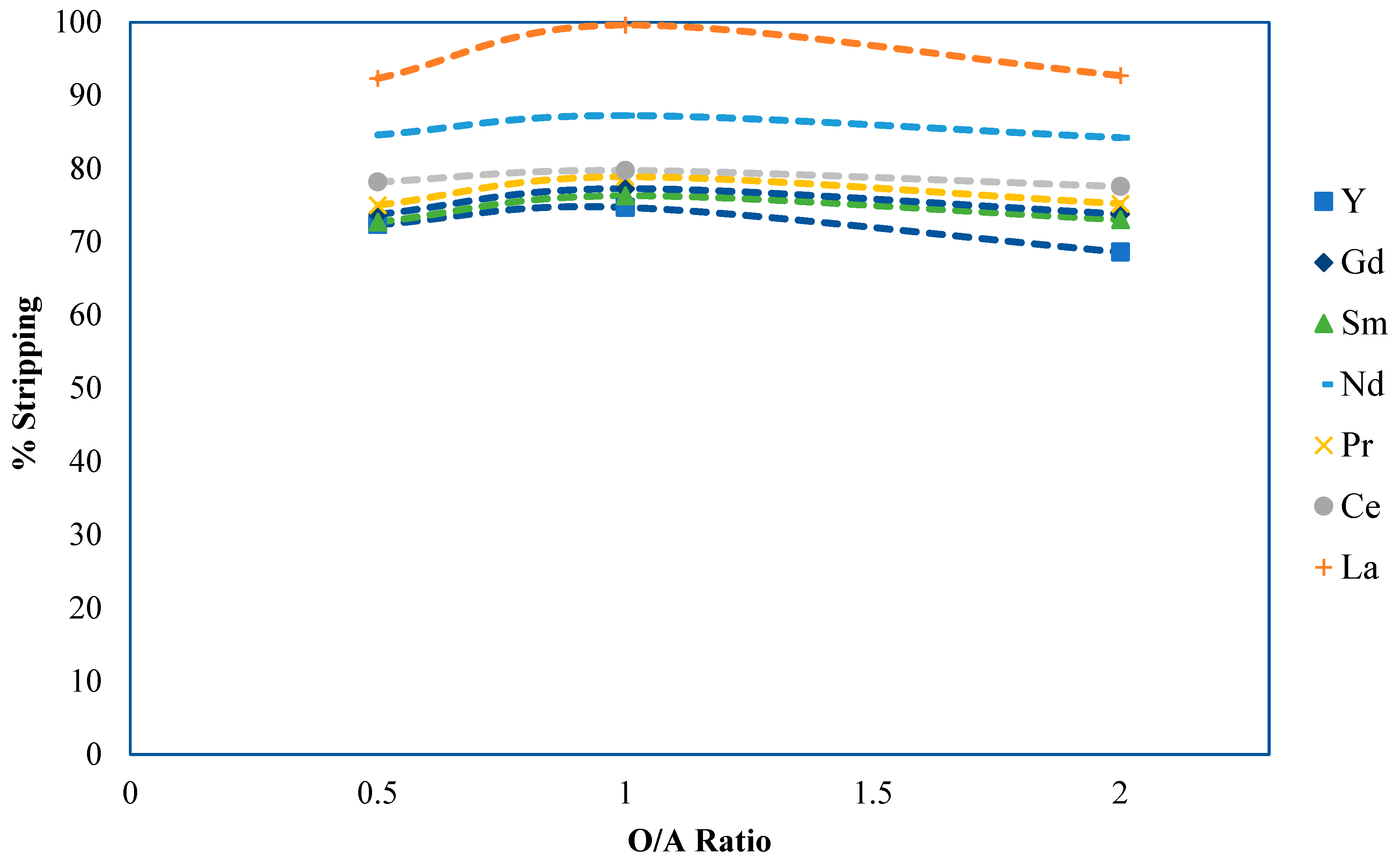 Mining 03 00031 g017