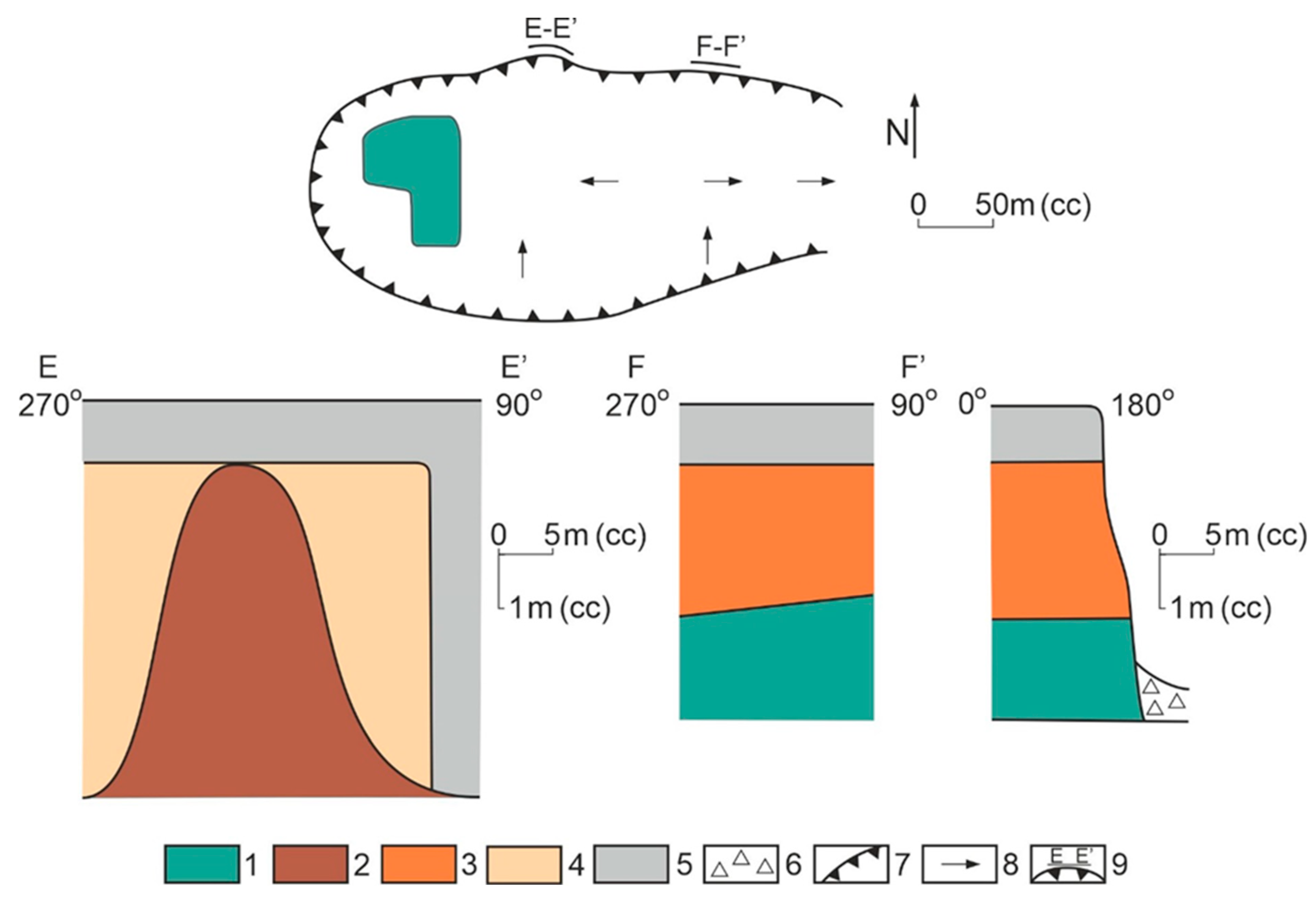 Mining 03 00032 g009